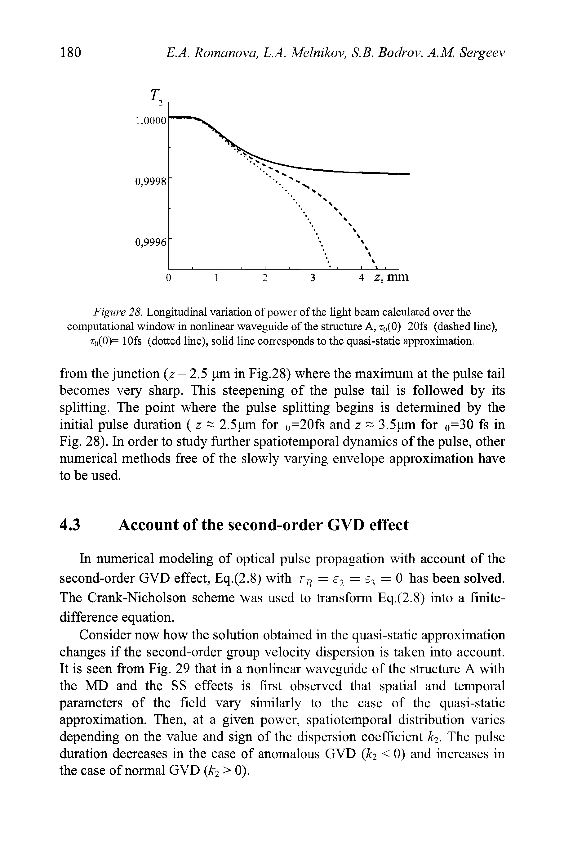 Figure 28. Longitudinal variation of power of the light beam calculated over the computational window in nonlinear waveguide of the stmcture A, To(0)=20fs (dashed line), To(0)= lOfs (dotted line), solid line corresponds to the quasi-static approximation.