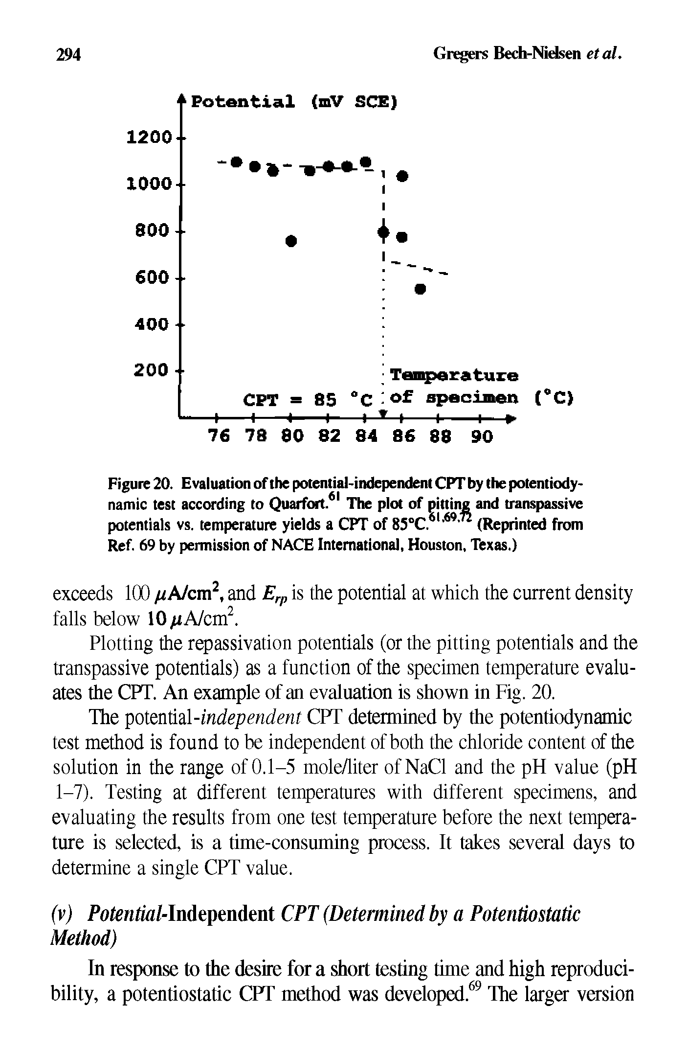 Figure 20. Evaluation of the potential-independent CPT by the potentiody-namic test according to Quarfort. The plot of pitting and transpassive potentials vs. temperature yields a CPT of gS C. (Reprinted from Ref. 69 by permission of NACE International, Houston, Texas.)...