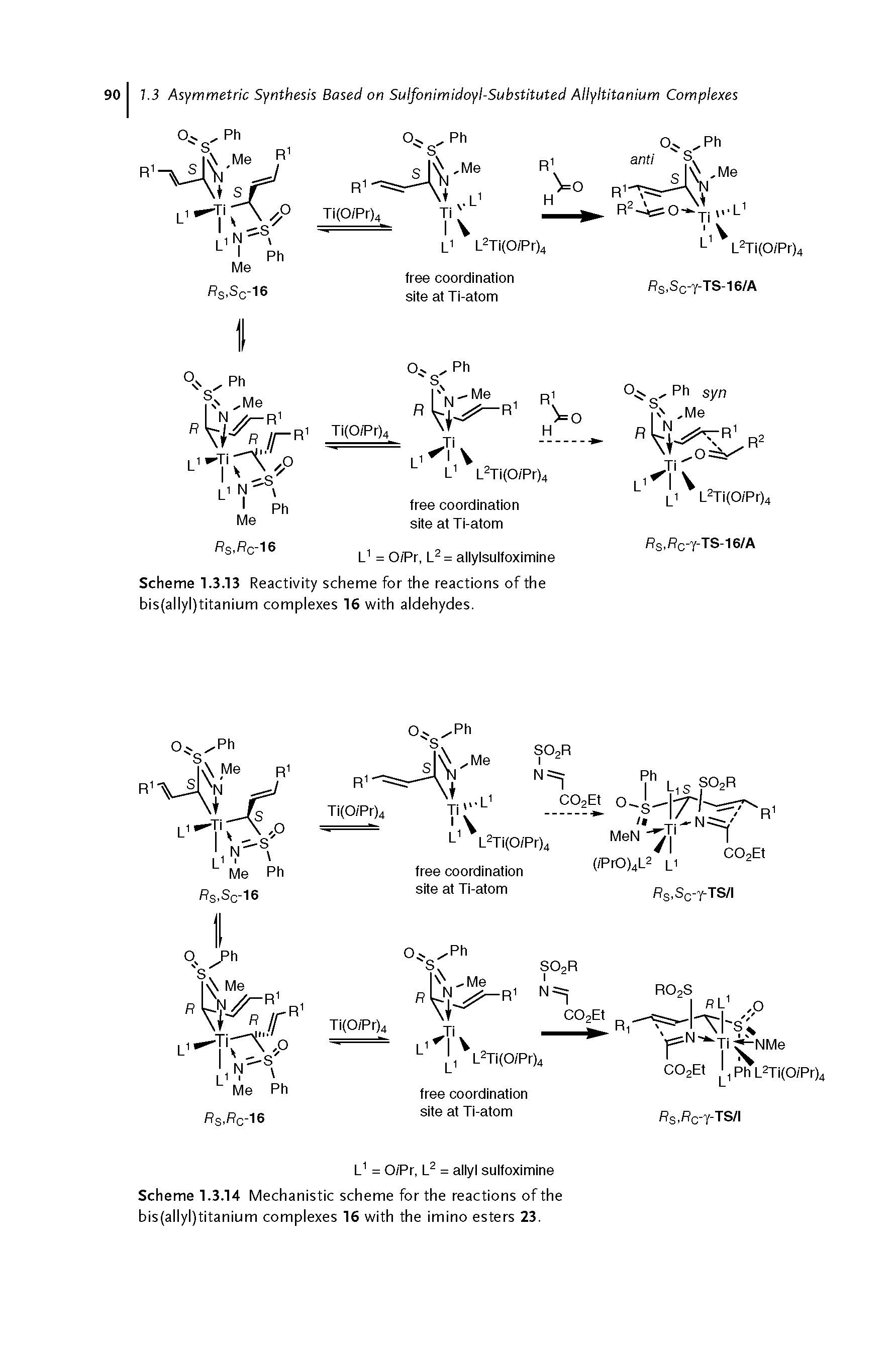 Scheme 1.3.14 Mechanistic scheme for the reactions of the bis(allyl)titanium complexes 16 with the imino esters 23.