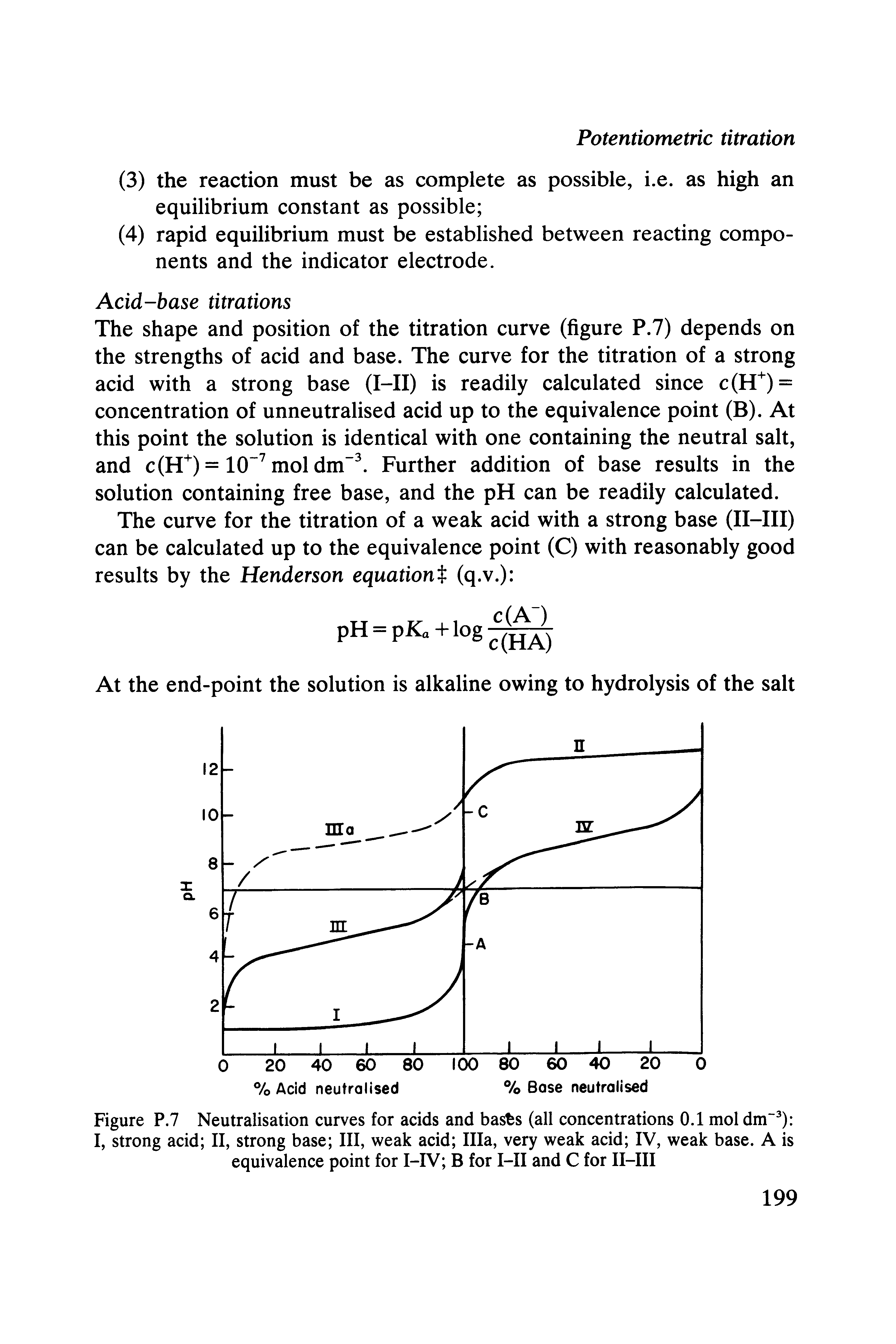 Figure P.7 Neutralisation curves for acids and basts (all concentrations 0.1 mol dm ) I, strong acid II, strong base III, weak acid Ilia, very weak acid IV, weak base. A is equivalence point for I-IV B for I-II and C for II-III...