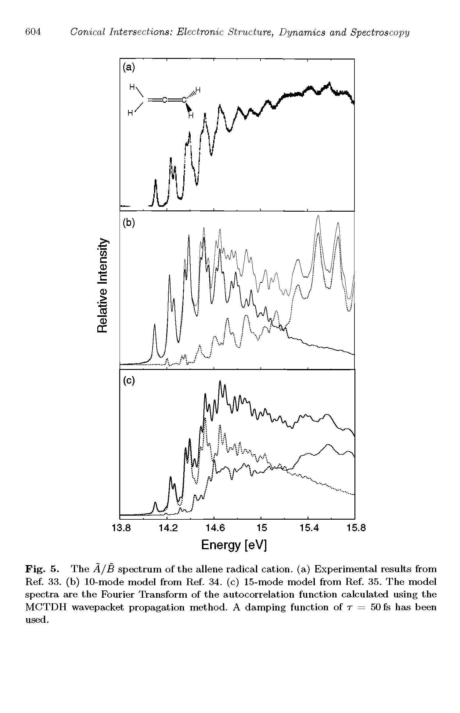 Fig. 5. The A/B spectrum of the allene radical cation, (a) Experimental results from Ref. 33. (b) 10-mode model from Ref. 34. (c) 15-mode model from Ref. 35. The model spectra are the Fourier Ttansform of the autocorrelation function calculated using the MCTDH wavepacket propagation method. A damping function of t = 50fe has been used.