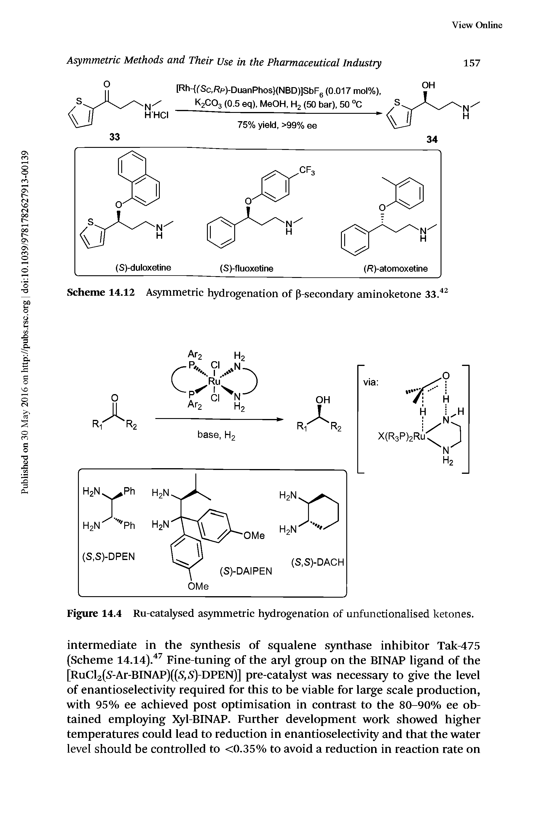 Figure 14.4 Ru-catalysed asymmetric hydrogenation of unfunctionalised ketones.