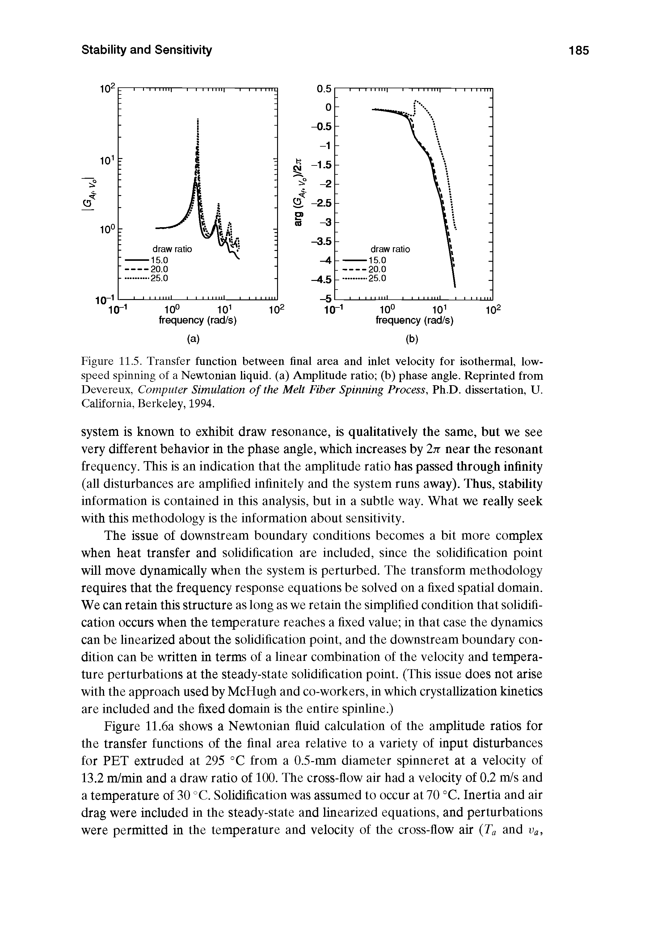 Figure 11.5. Transfer function between final area and inlet velocity for isothermal, low-speed spinning of a Newtonian liqnid. (a) Amplitude ratio (b) phase angle. Reprinted from Devereux, Computer Simulation of the Melt Fiber Spinning Process, Ph.D. dissertation, U. California, Berkeley, 1994.