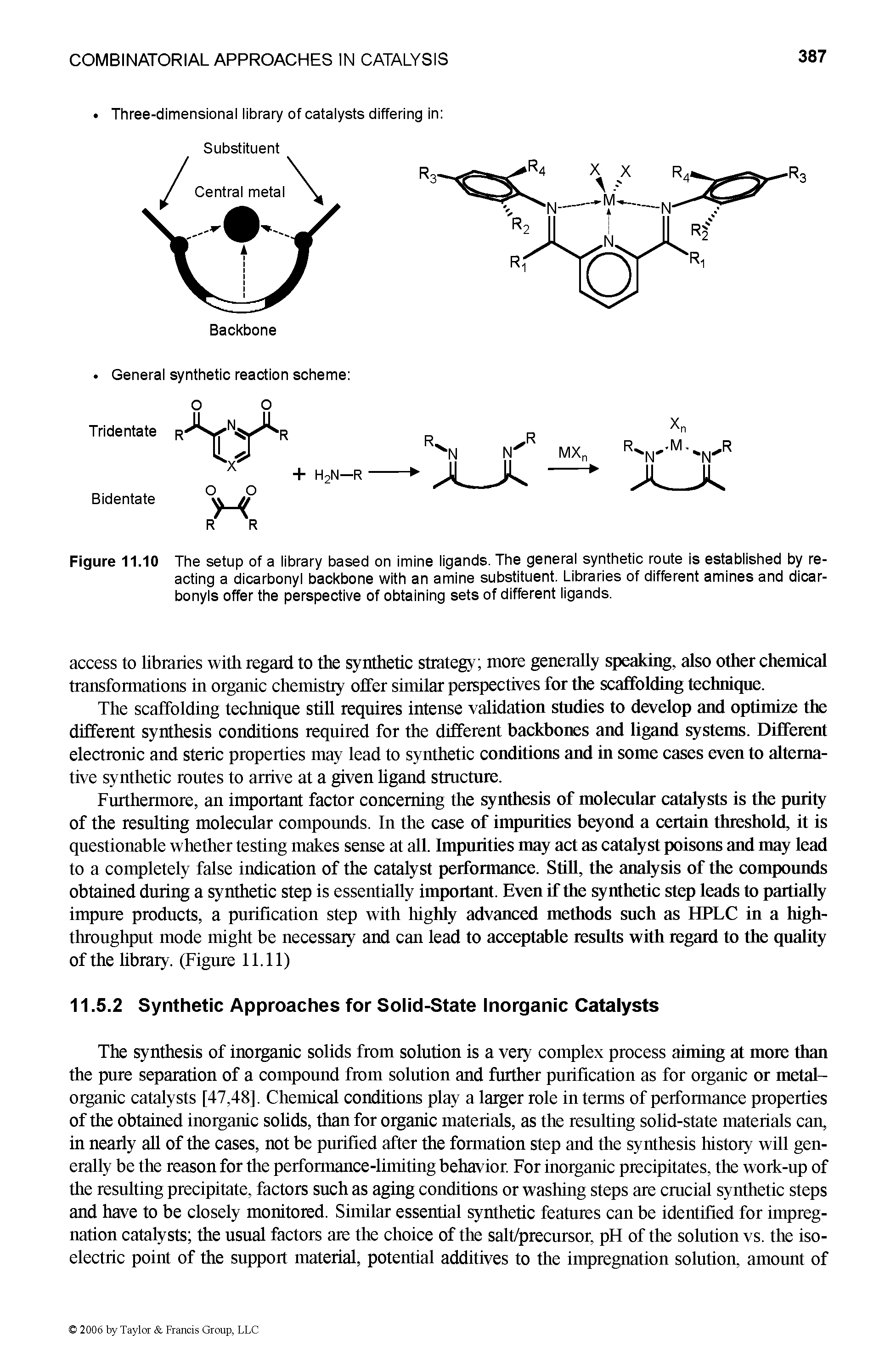 Figure 11.10 The setup of a library based on imine ligands. The general synthetic route is established by reacting a dicarbonyl backbone with an amine substituent. Libraries of different amines and dicarbonyls offer the perspective of obtaining sets of different ligands.