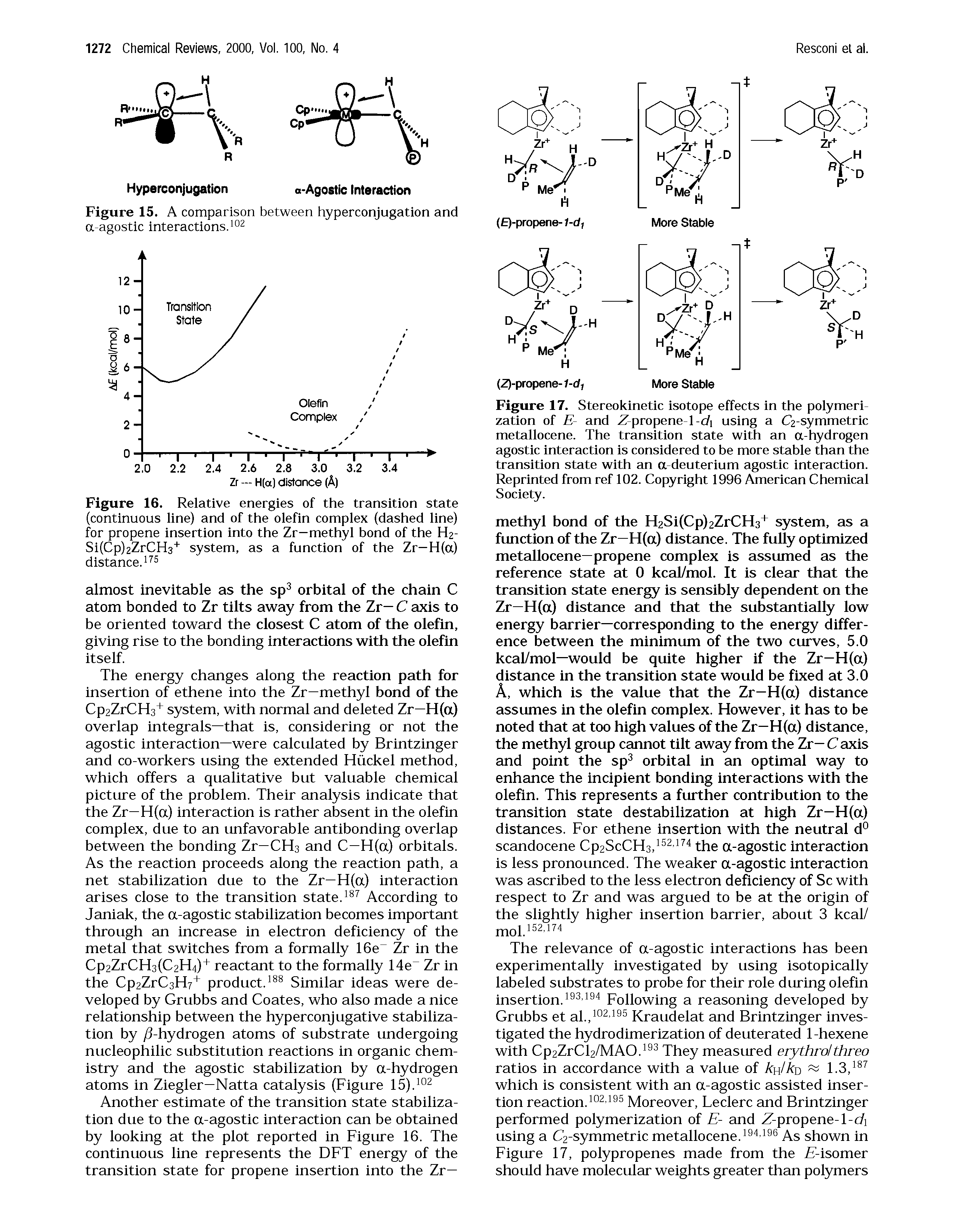 Figure 17. Stereokinetic isotope effects in the polymerization of E- and 2 propene-l-c/i using a C2-symmetric metallocene. The transition state with an a-hydrogen agostic interaction is considered to be more stable than the transition state with an a-deuterium agostic interaction. Reprinted from ref 102. Copyright 1996 American Chemical Society.