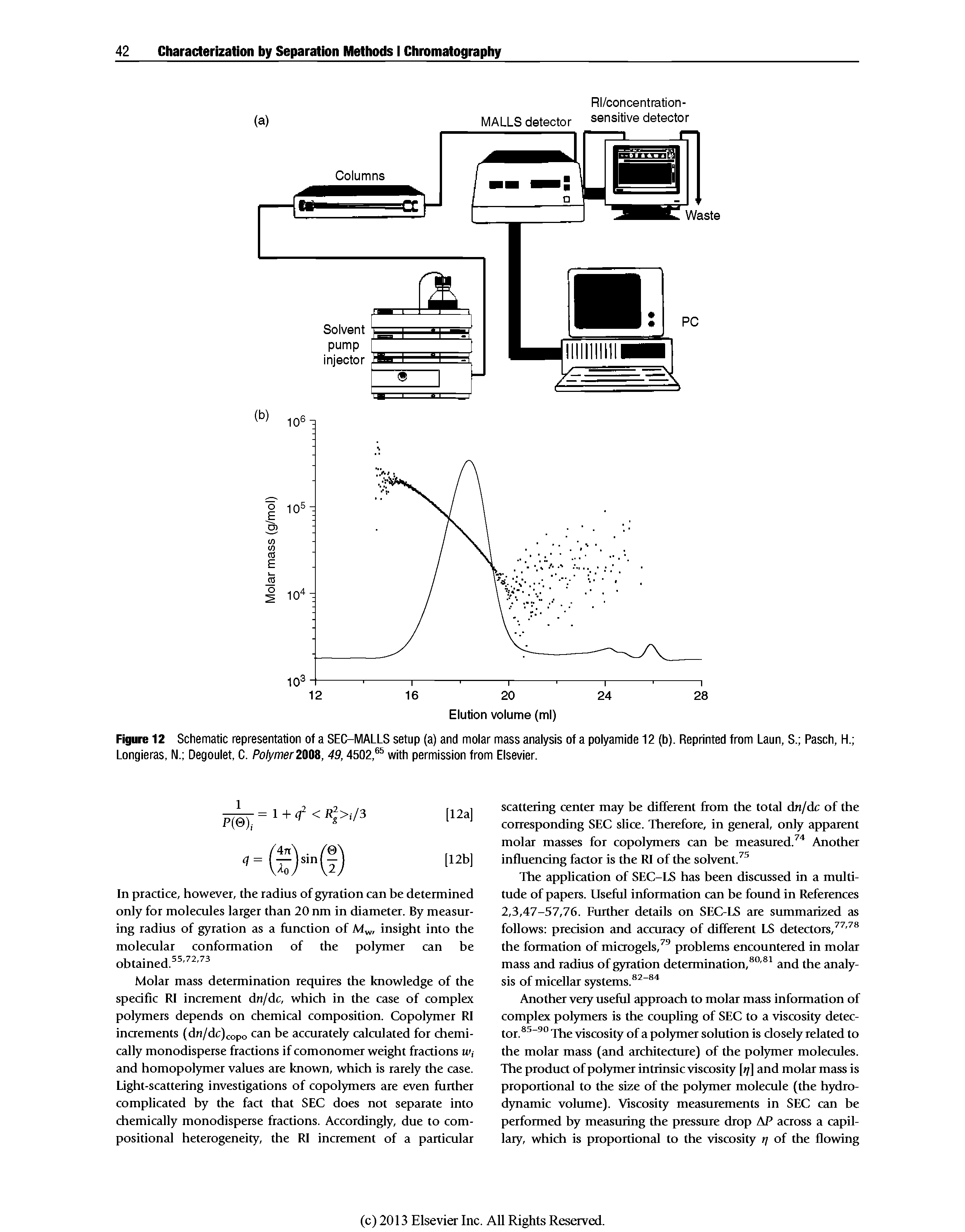 Figure 12 Schematic representation of a SEC-MALLS setup (a) and molar mass analysis of a polyamide 12 (b). Reprinted from Laun, S. Pasch, H. Longieras, N. Degoulet, C. Po/ymer2008,49,4502, with permission from Elsevier.