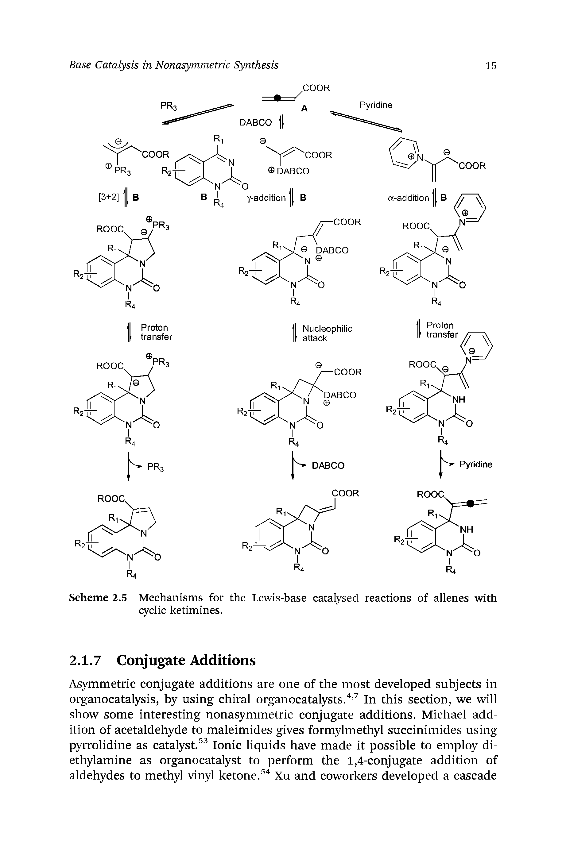 Scheme 2.5 Mechanisms for the Lewis-base catalysed reactions of allenes with cyclic ketimines.