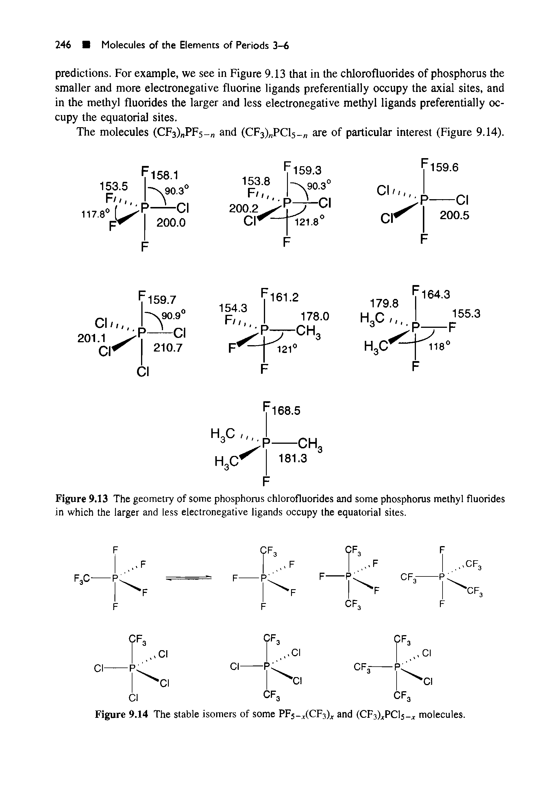 Figure 9.13 The geometry of some phosphorus chlorofluorides and some phosphorus methyl fluorides in which the larger and less electronegative ligands occupy the equatorial sites.