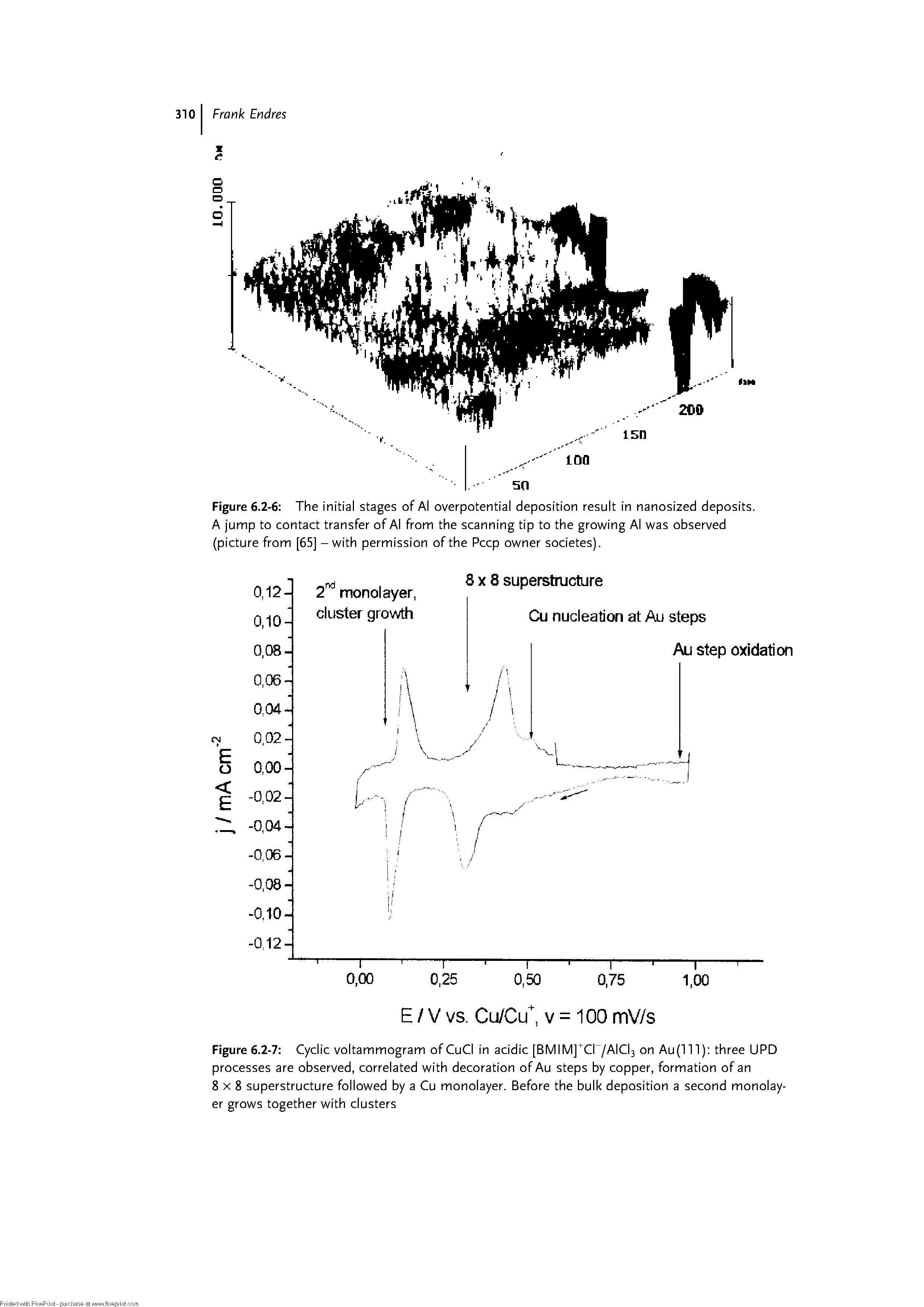 Figure 6.2-6 The initial stages of Al overpotential deposition result in nanosized deposits.