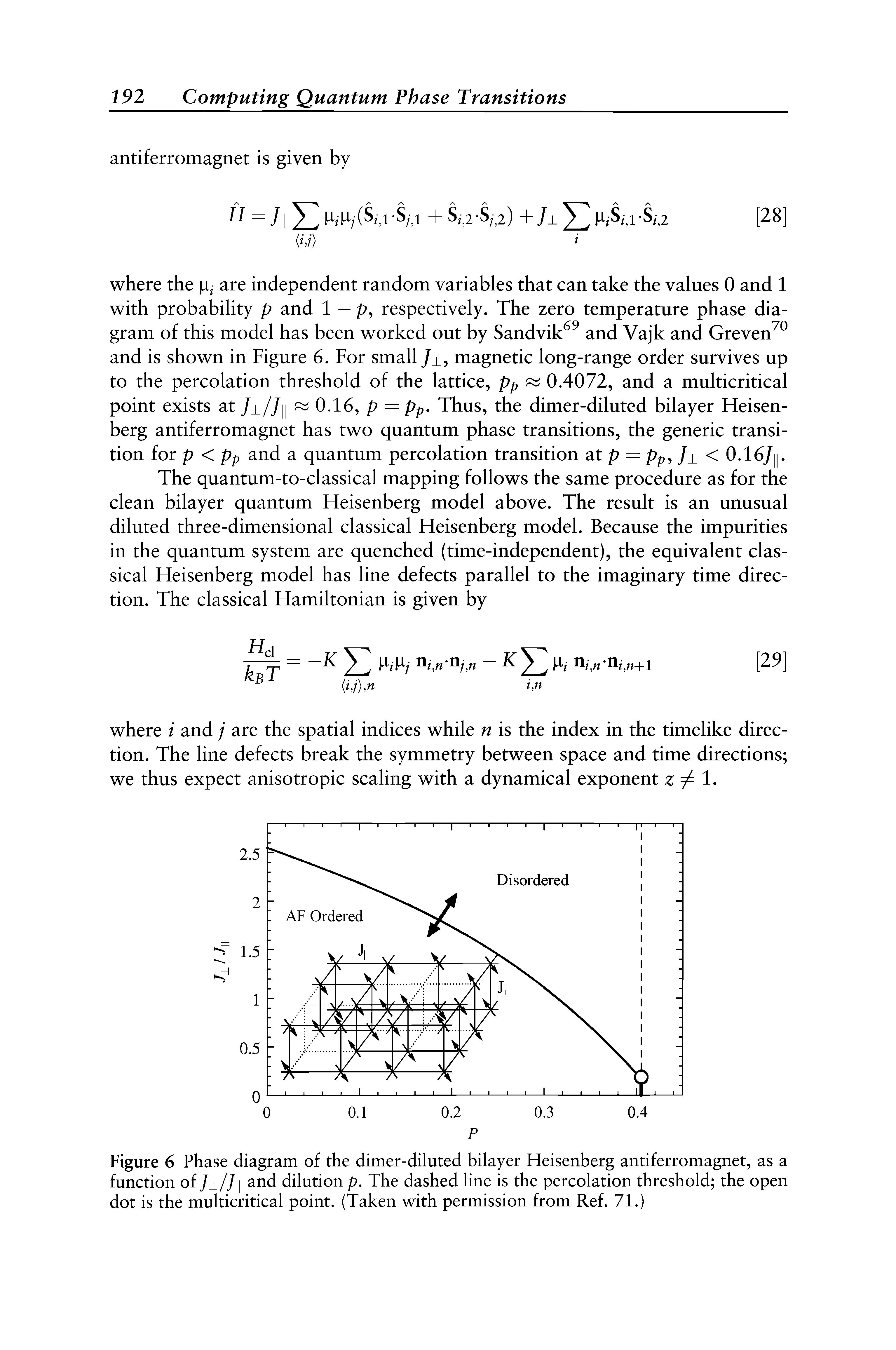 Figure 6 Phase diagram of the dimer-diluted bilayer Heisenberg antiferromagnet, as a function of / // and dilution p. The dashed line is the percolation threshold the open dot is the multicritical point. (Taken with permission from Ref. 71.)...