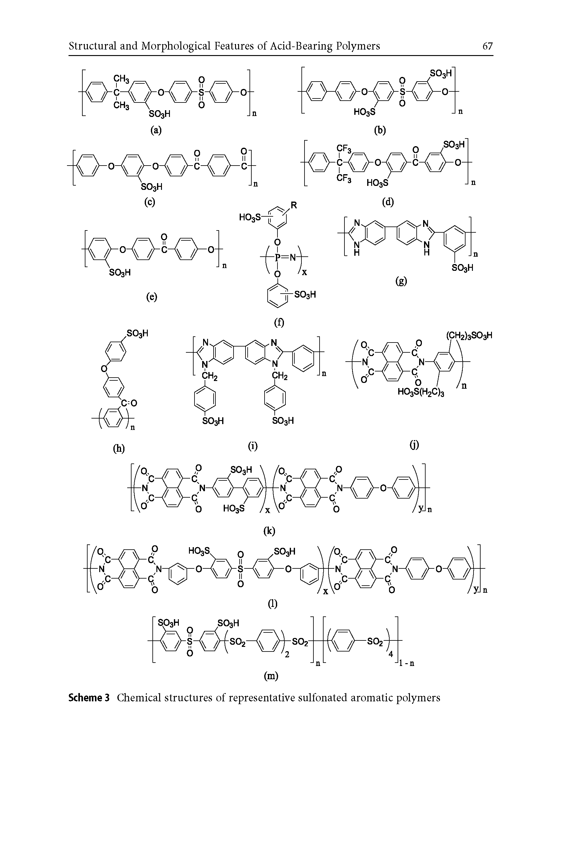 Scheme 3 Chemical structures of representative sulfonated aromatic polymers...