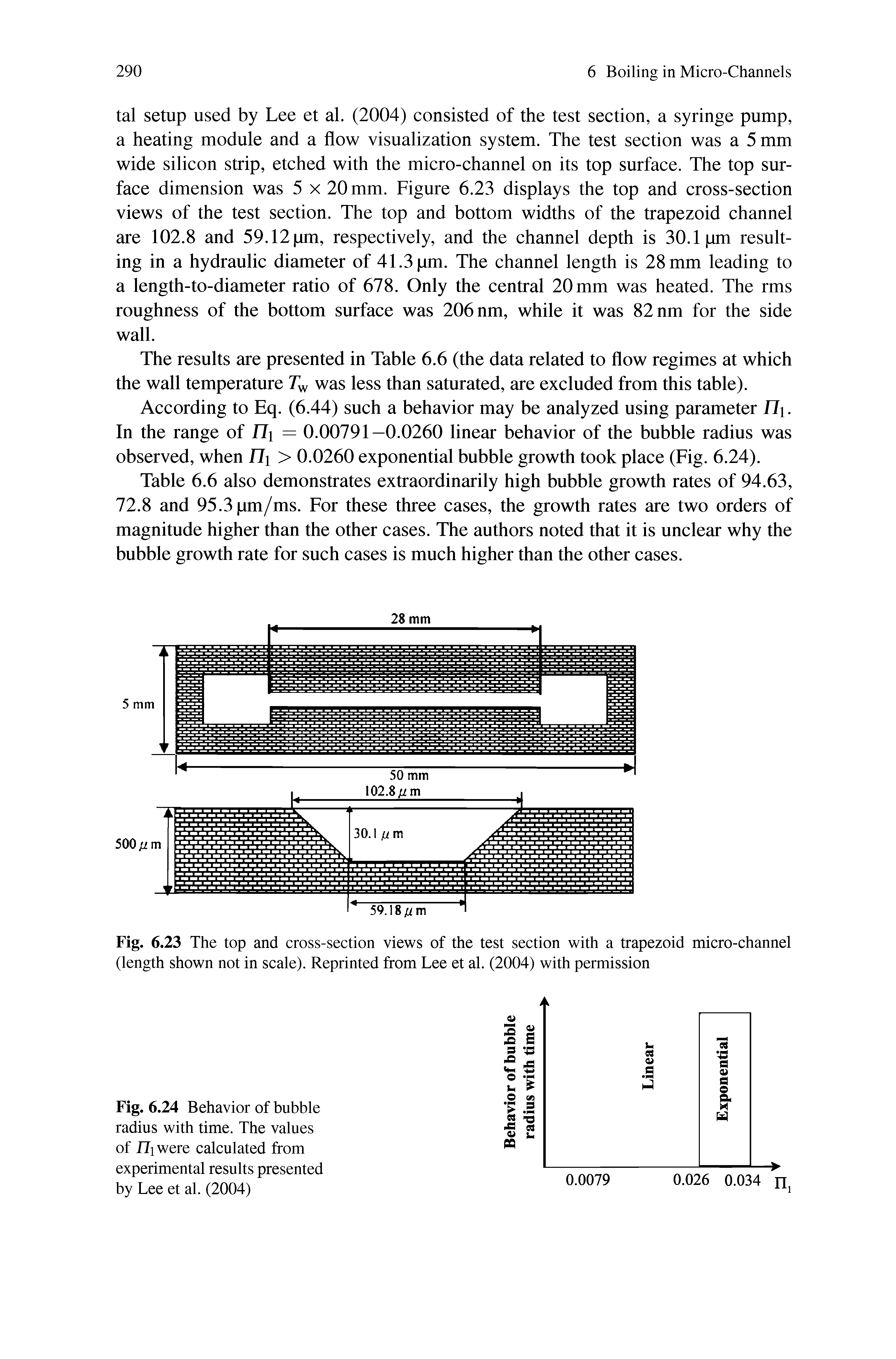 Fig. 6.23 The top and cross-section views of the test section with a trapezoid micro-channel (length shown not in scale). Reprinted from Lee et al. (2004) with permission...