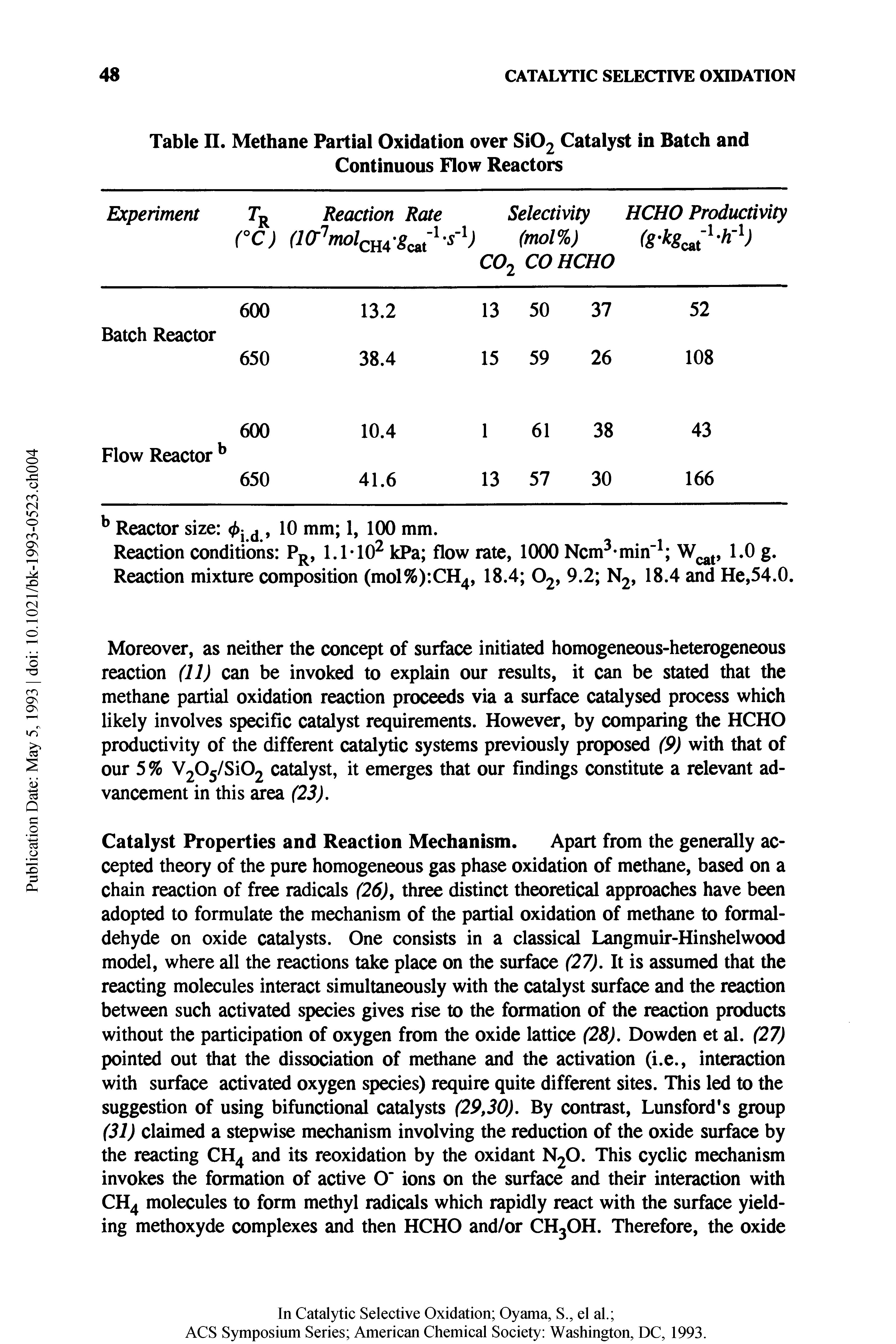 Table II. Methane Partial Oxidation over Si02 Catalyst in Batch and Continuous Flow Reactors...
