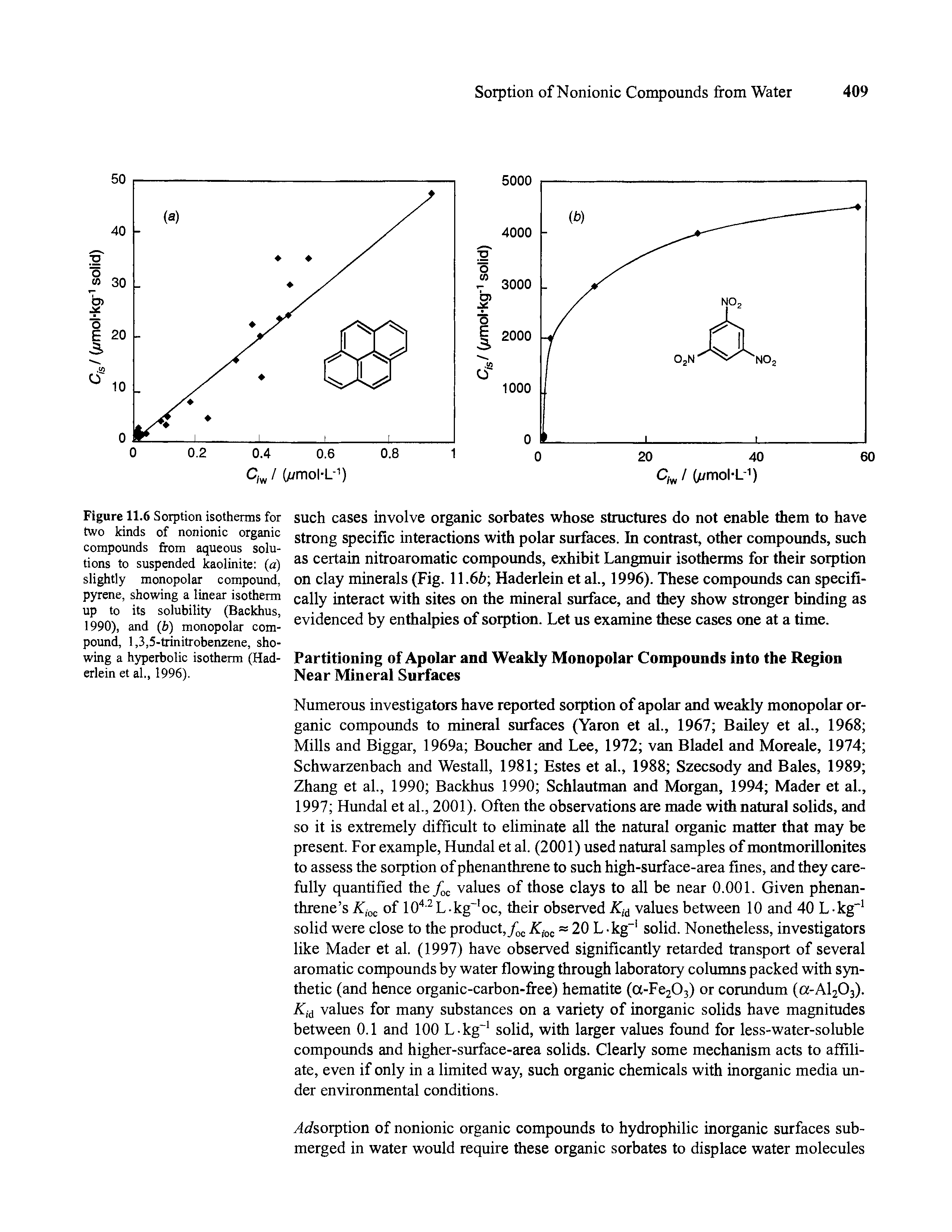 Figure 11.6 Sorption isotherms for two kinds of nonionic organic compounds from aqueous solutions to suspended kaolinite (a) slightly monopolar compound, pyrene, showing a linear isotherm up to its solubility (Backhus, 1990), and (b) monopolar compound, 1,3,5-trinitrobenzene, showing a hyperbolic isotherm (Had-erlein et al., 1996).