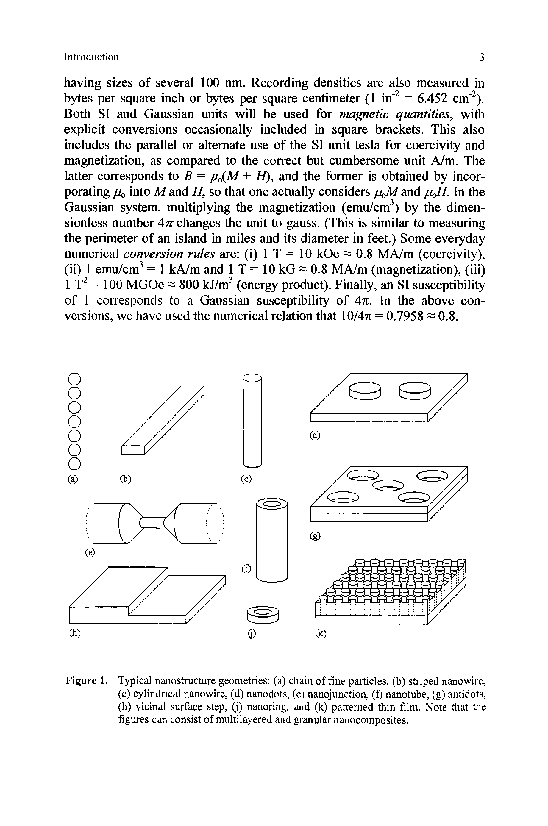 Figure 1. Typical nanostructure geometries (a) chain of fine particles, (b) striped nanowire, (c) cylindrical nanowire, (d) nanodots, (e) nanojunction, (f) nanotube, (g) antidots, (h) vicinal surface step, (j) nanoring, and (k) patterned thin film. Note that the figures can consist of multilayered and granular nanocomposites.