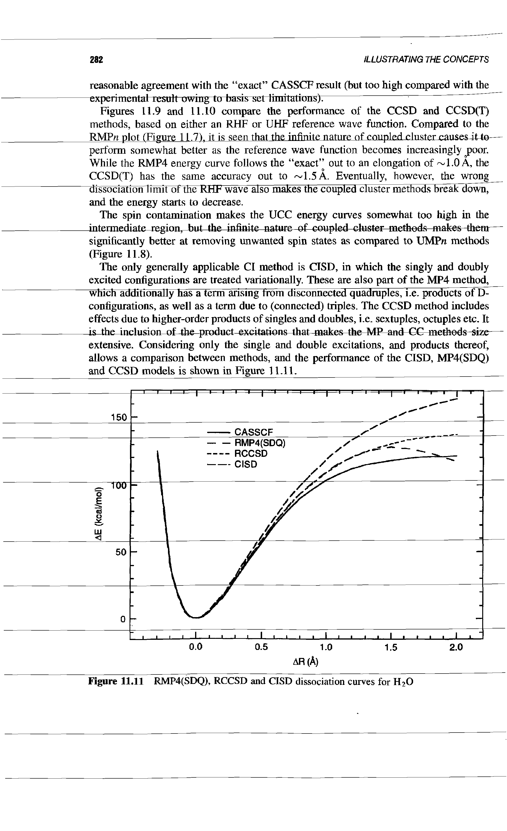 Figures 11.9 and 11.10 compare the performance of the CCSD and CCSD(T) methods, based on either an RHF or UHF reference wave function. Compared to the RMPn plot (Figure 11.71. it is seen that the infinite nature of coupled duster causesJt4o— perform somewhat better as the reference wave function becomes increasingly j)oor. While the RMP4 energy curve follows the exact out to an elongation of 1.0A, the CCSD(T) has the same accuracy out to 1.5A. Eventually, however, the wrong...