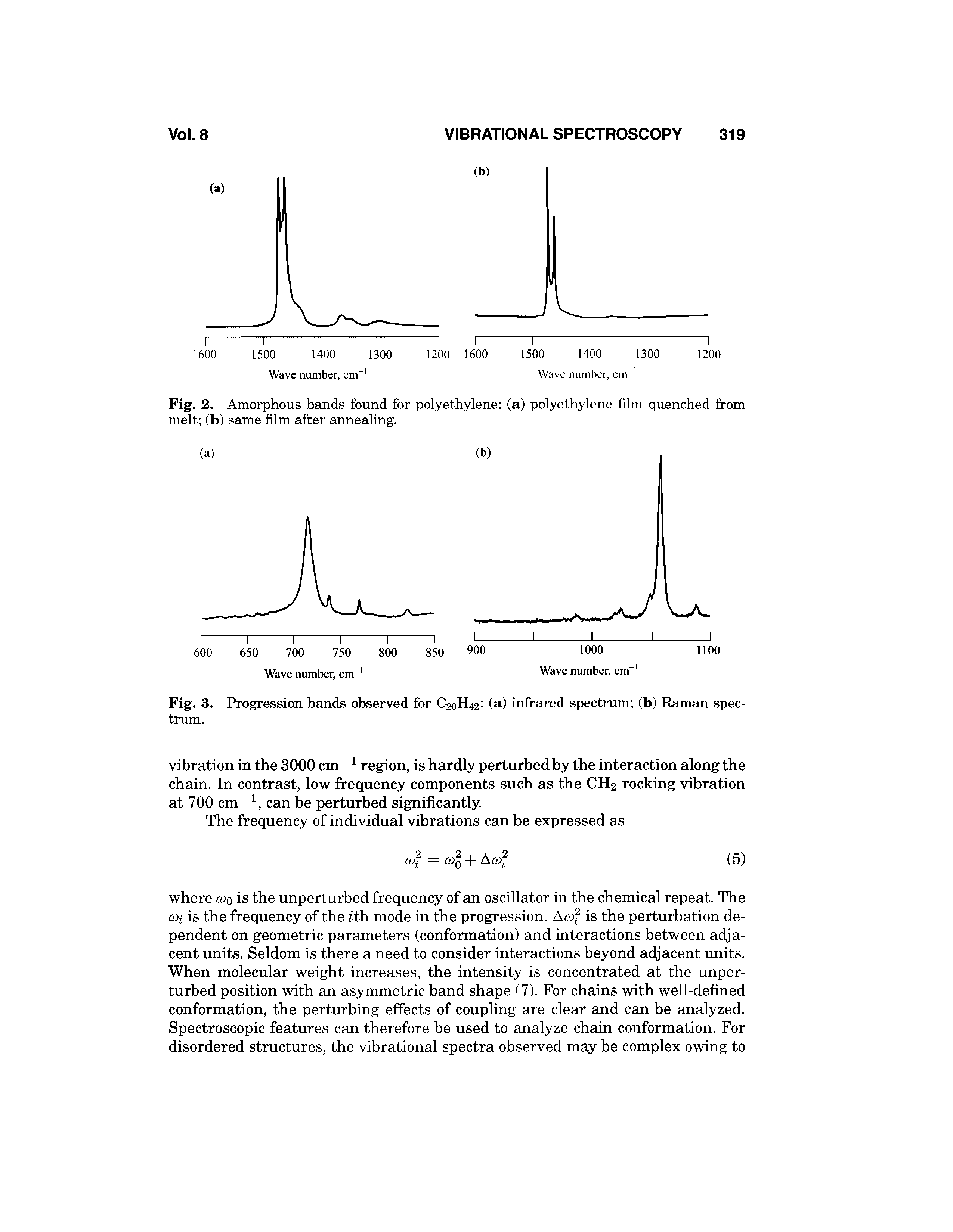 Fig. 2. Amorphous bands found for polyethylene (a) polyethylene film quenched from melt (b) same film after annealing.