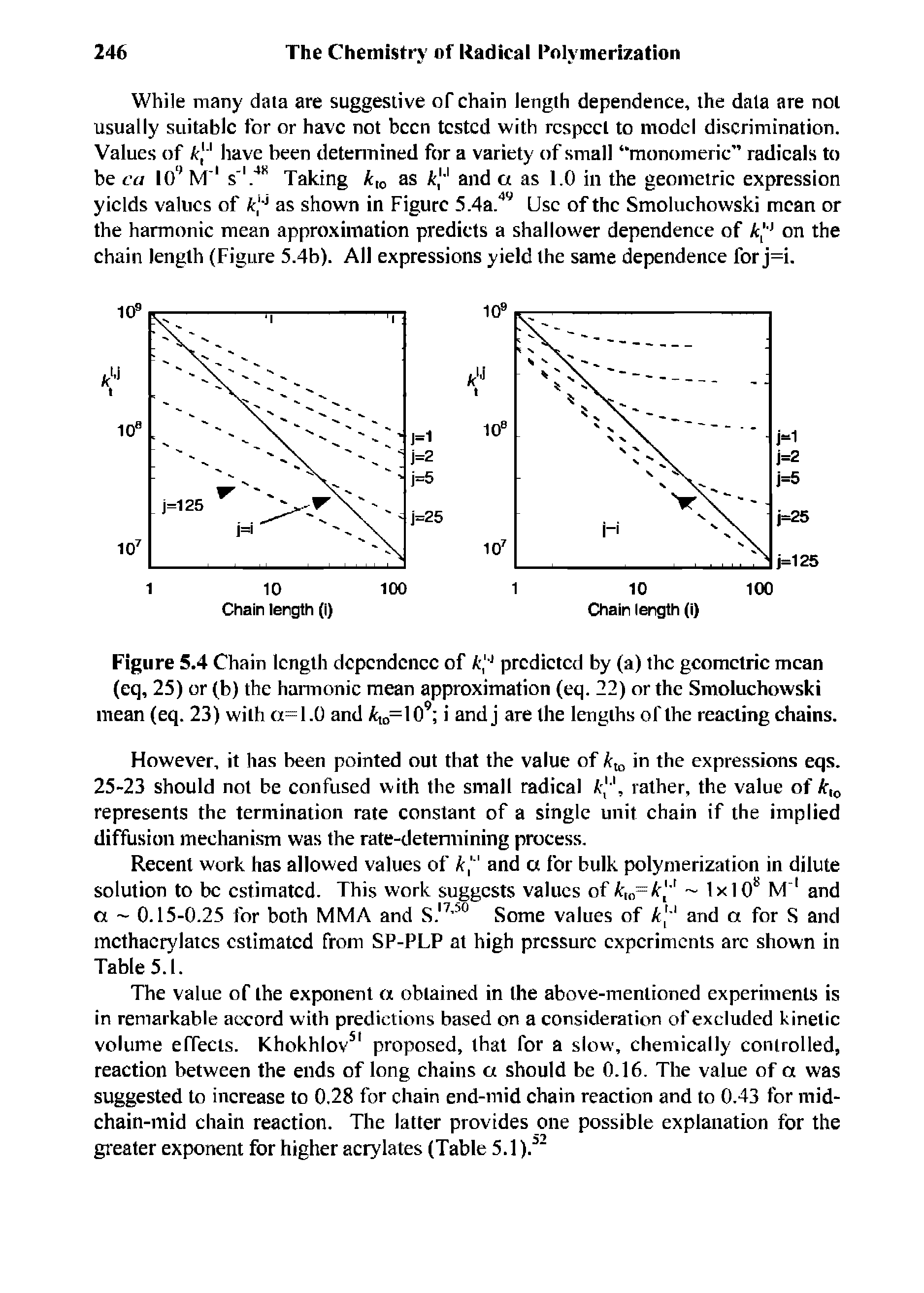 Figure 5.4 Chain length dependence of A,I J predicted by (a) the geometric mean (eq, 25) or (b) the harmonic mean approximation (eq. 22) or the Smoluchowski mean (eq. 23) with a=1.0 and to=109 i and j are the lengths of the reacting chains.