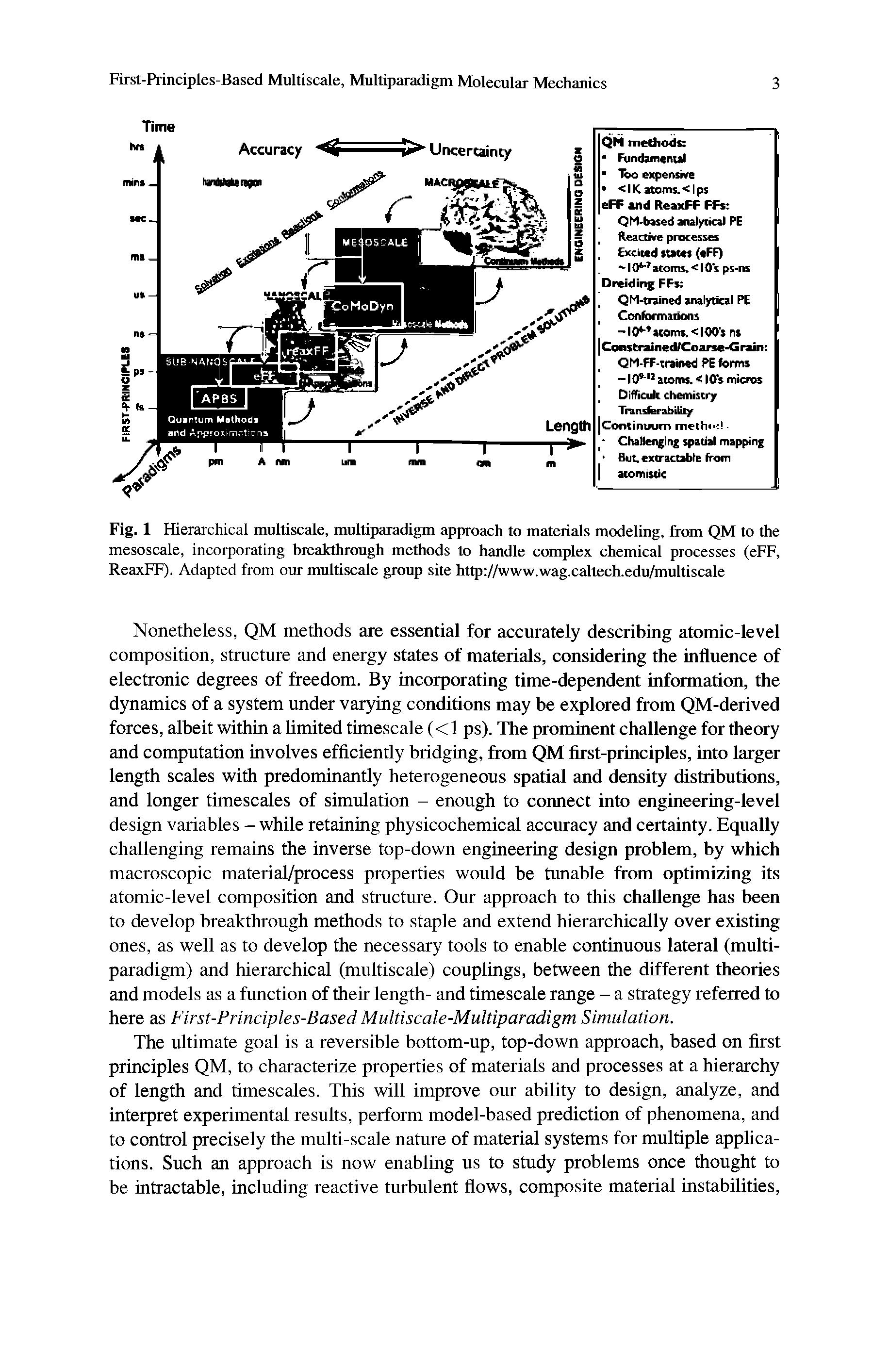 Fig. 1 Hierarchical multiscale, multiparadigm approach to materials modeling, from QM to the mesoscale, incorporating breakthrough methods to handle complex chemical processes (eFF, ReaxFF). Adapted from our multiscale group site http //www.wag.caltech.edu/multiscale...