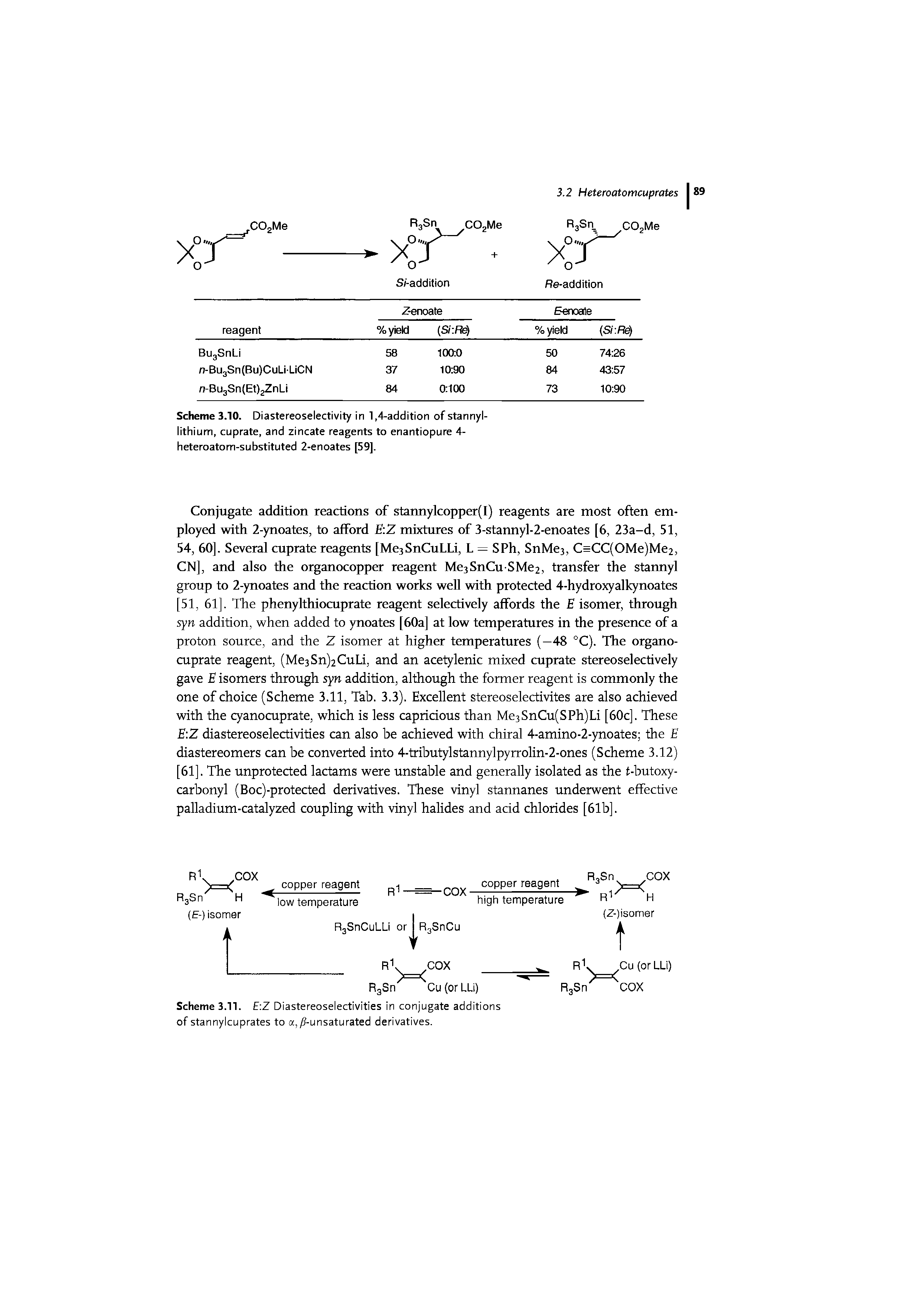 Scheme 3.10. Diastereoselectivity in 1,4-addition of stannyl-lithium, cuprate, and zincate reagents to enantiopure 4-heteroatom-substituted 2-enoates [59],...