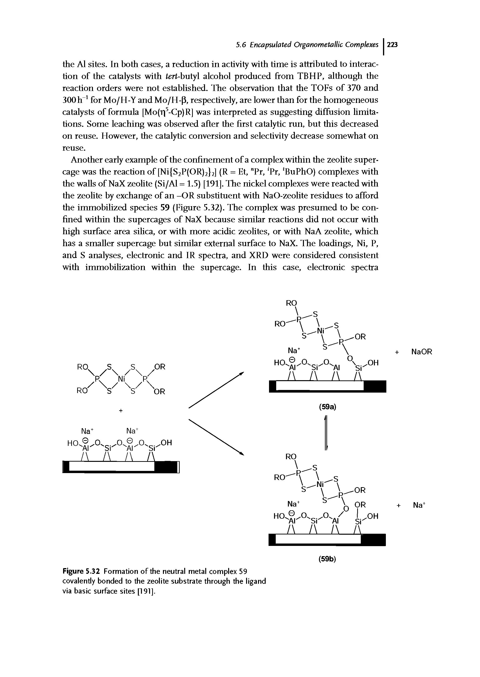 Figure 5.32 Formation of the neutral metal complex 59 covalently bonded to the zeolite substrate through the ligand via basic surface sites [191].