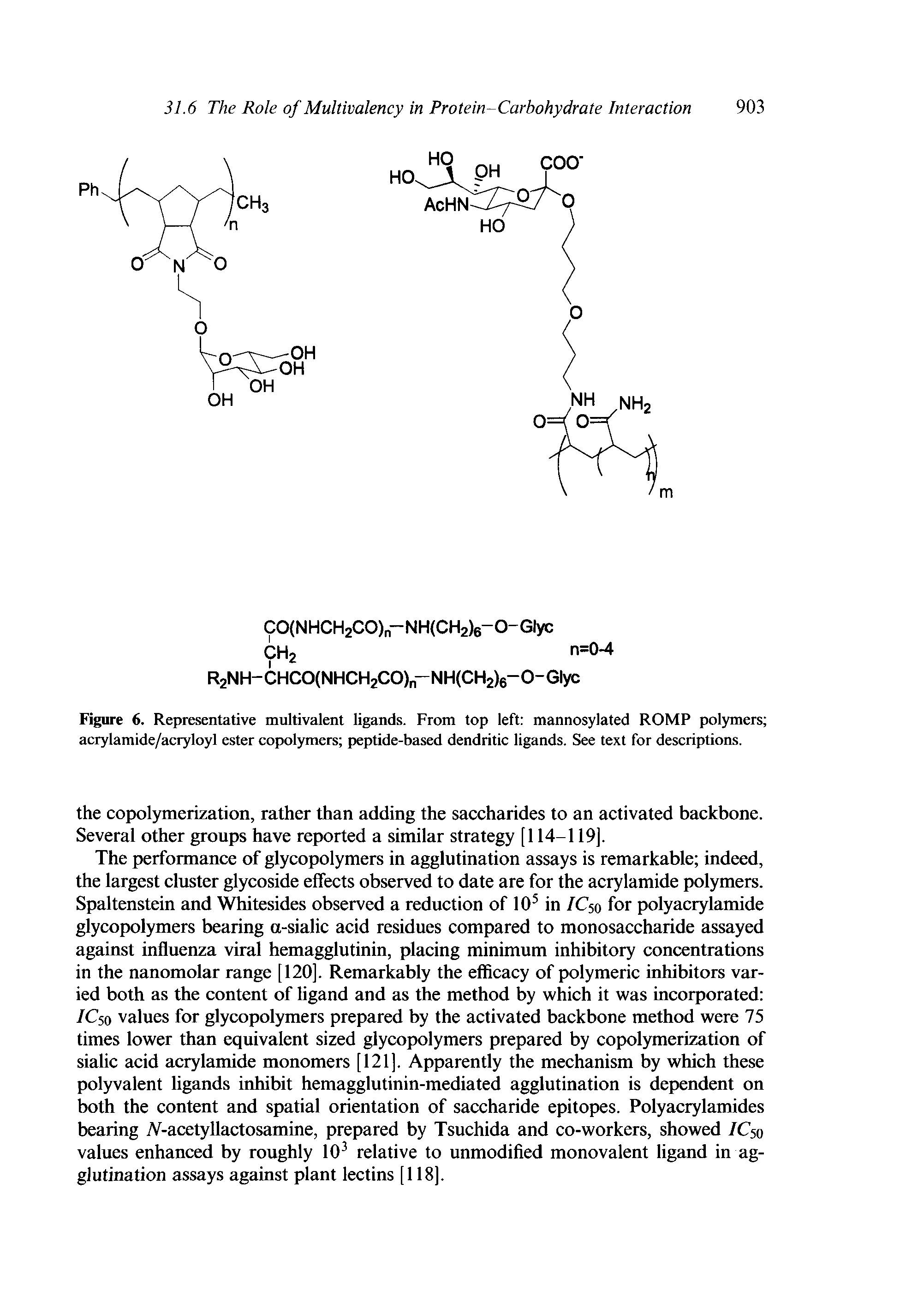 Figure 6. Representative multivalent ligands. From top left mannosylated ROMP polymers acrylamide/acryloyl ester copolymers peptide-based dendritic ligands. See text for descriptions.