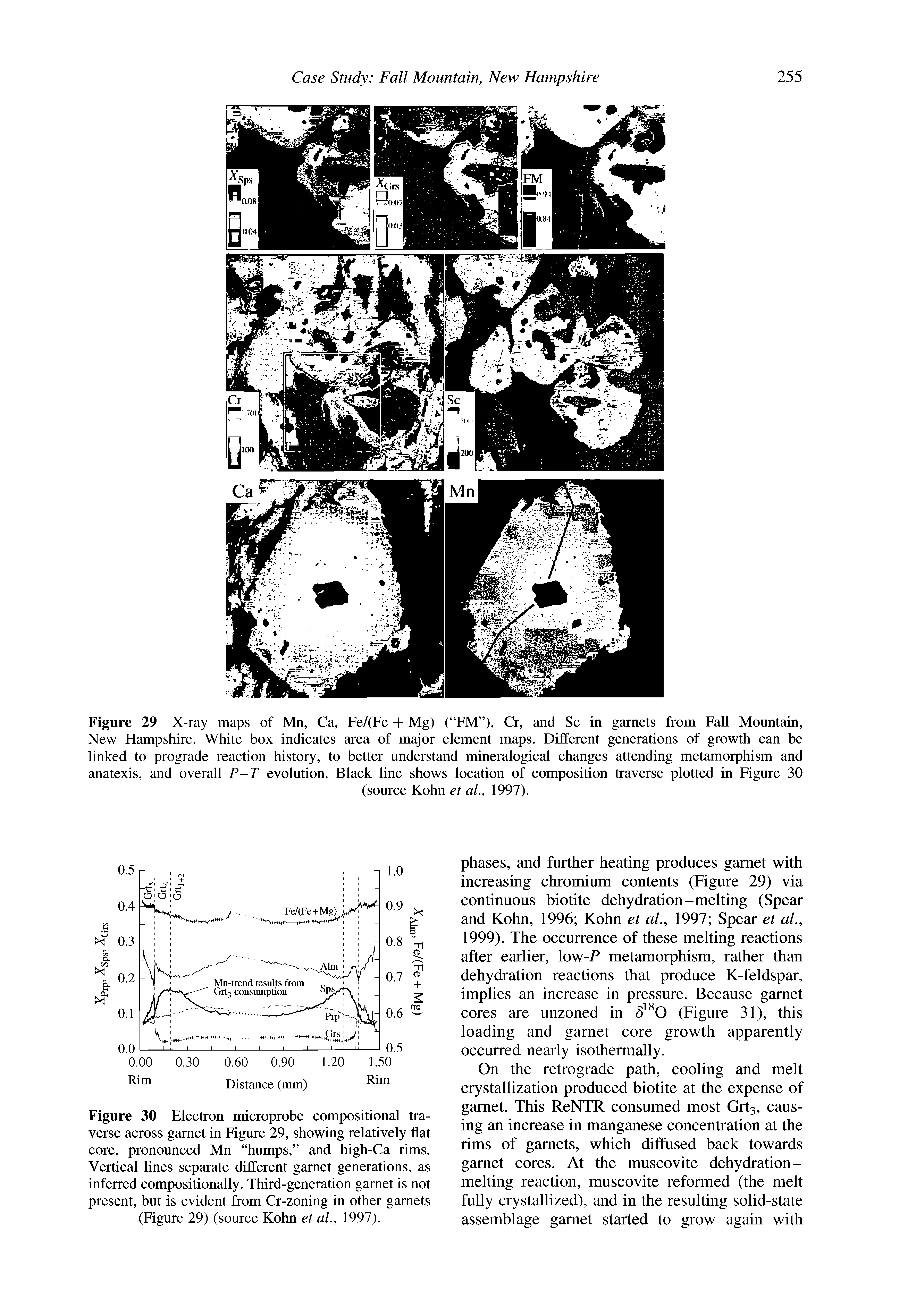 Figure 29 X-ray maps of Mn, Ca, Fe/(Fe + Mg) ( FM ), Cr, and Sc in garnets from Fall Mountain, New Hampshire. White box indicates area of major element maps. Different generations of growth can be linked to prograde reaction history, to better understand mineralogical changes attending metamorphism and anatexis, and overall P-T evolution. Black line shows location of composition traverse plotted in Figure 30...
