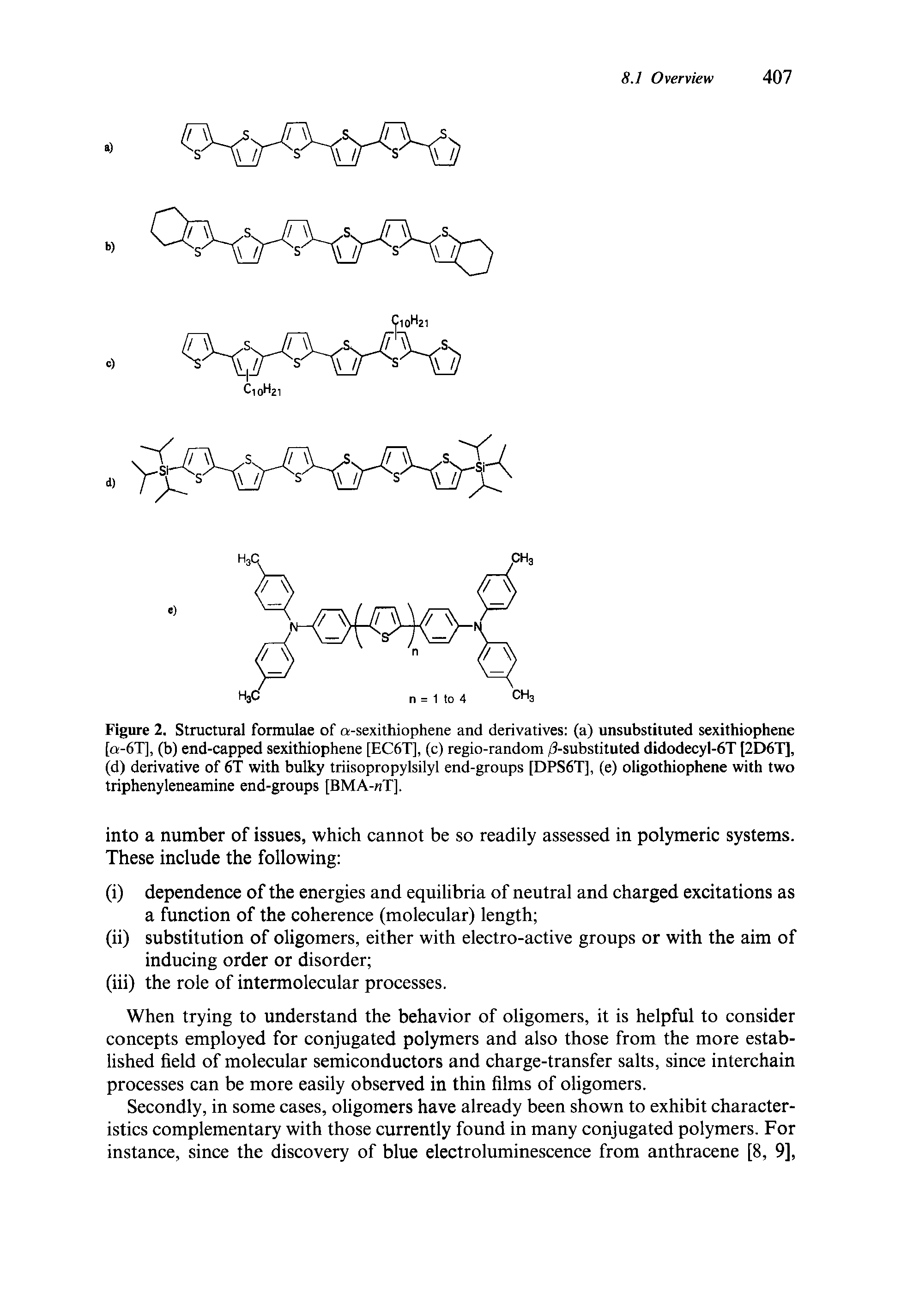Figure 2. Structural formulae of a-sexithiophene and derivatives (a) unsubstituted sexithiophene [a-6T], (b) end-capped sexithiophene [EC6T], (c) regio-random /3-substituted didodecyl-6T (2D6T], (d) derivative of 6T with bulky triisopropylsilyl end-groups [DPS6T], (e) oligothiophene with two triphenyleneamine end-groups [BMA-nT],...