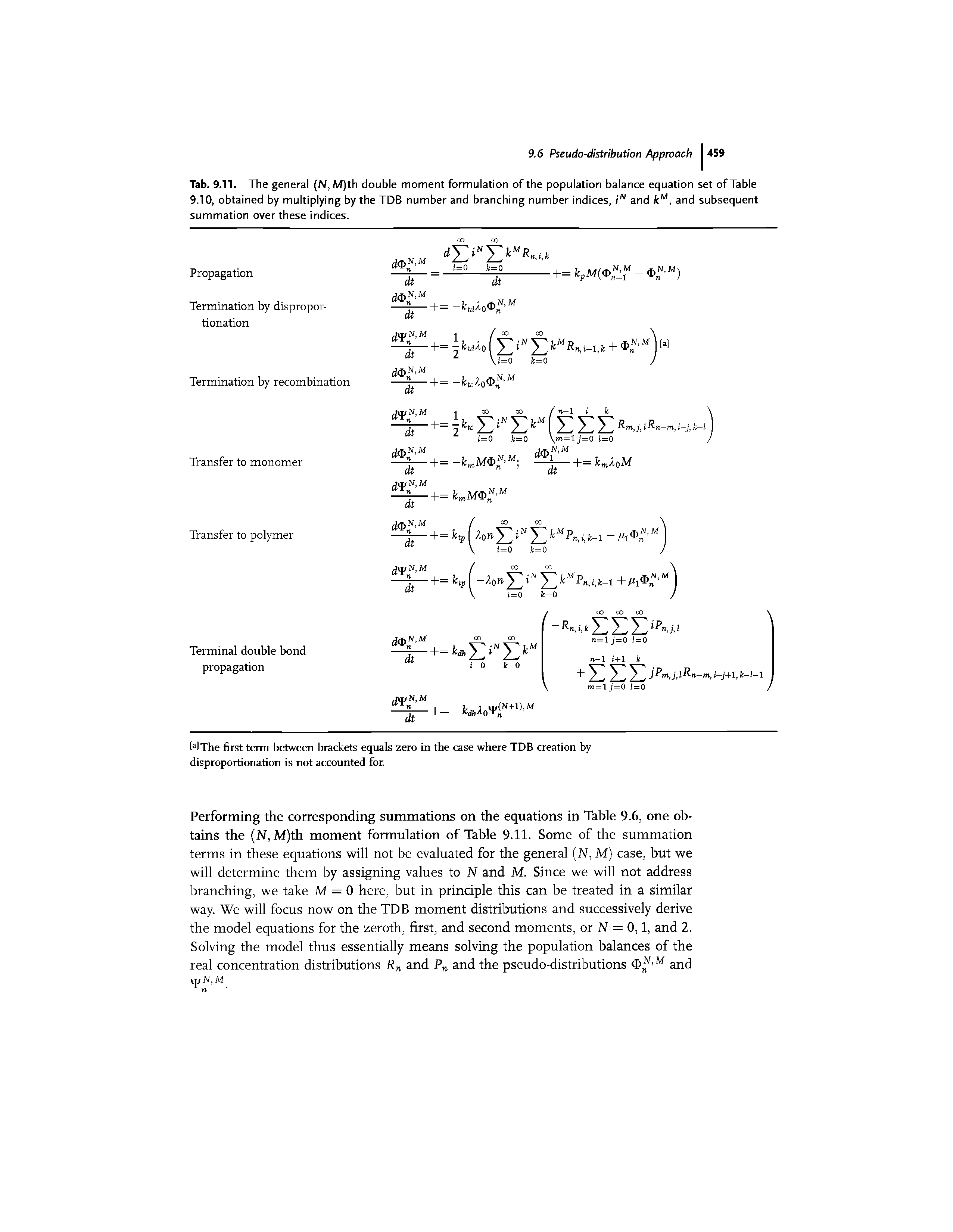 Tab. 9.11. The general (N, M)th double moment formulation of the population balance equation set of Table 9.10, obtained by multiplying by the TDB number and branching number indices, / and and subsequent summation over these indices.