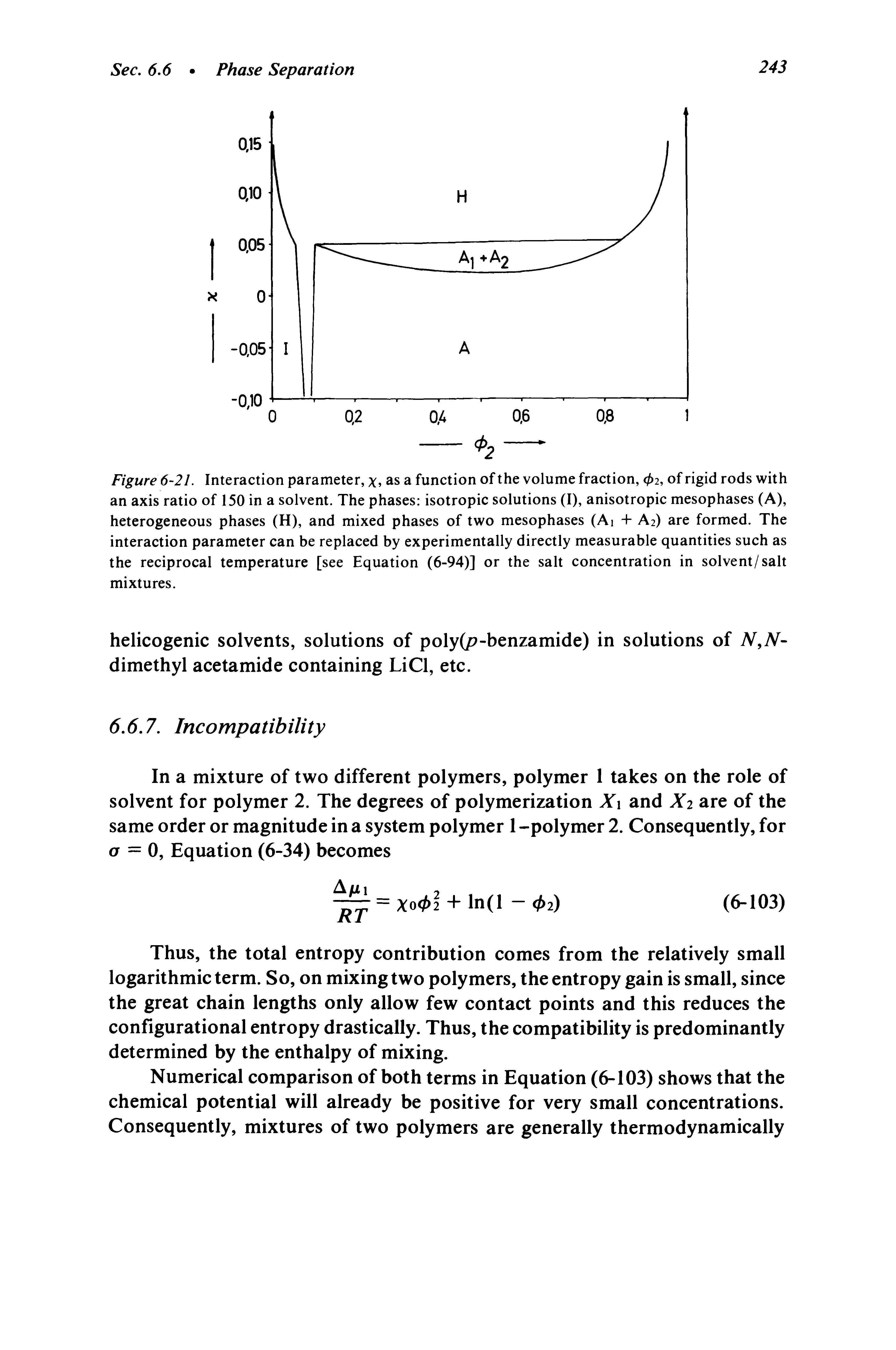 Figure 6-21. Interaction parameter, x, as a function of the volume fraction, </>2, of rigid rods with an axis ratio of 150 in a solvent. The phases isotropic solutions (I), anisotropic mesophases (A), heterogeneous phases (H), and mixed phases of two mesophases (Ai + A2) are formed. The interaction parameter can be replaced by experimentally directly measurable quantities such as the reciprocal temperature [see Equation (6-94)] or the salt concentration in solvent/salt mixtures.