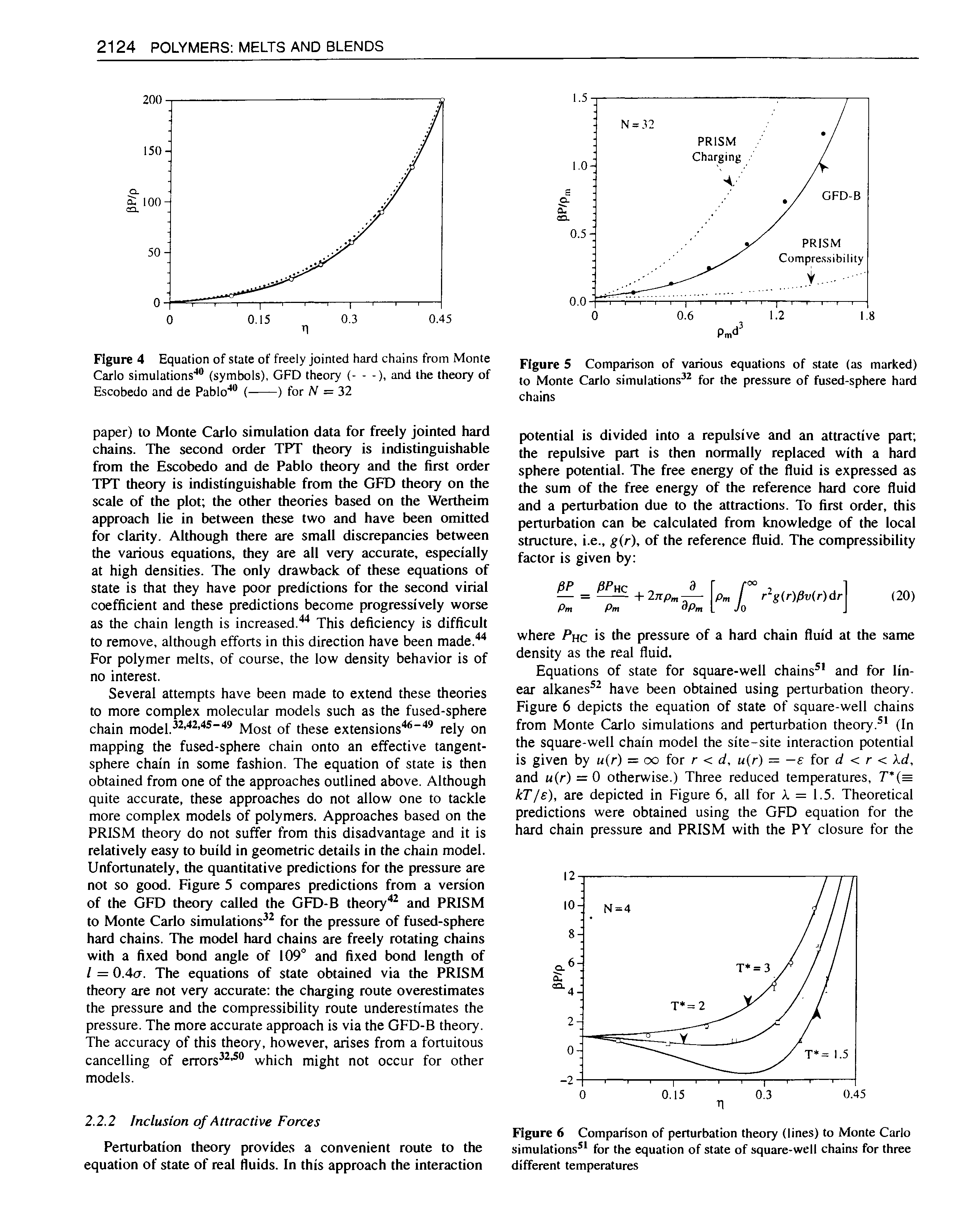 Figure 6 Comparison of perturbation theory (lines) to Monte Carlo simulations for the equation of state of square-well chains for three different temperatures...