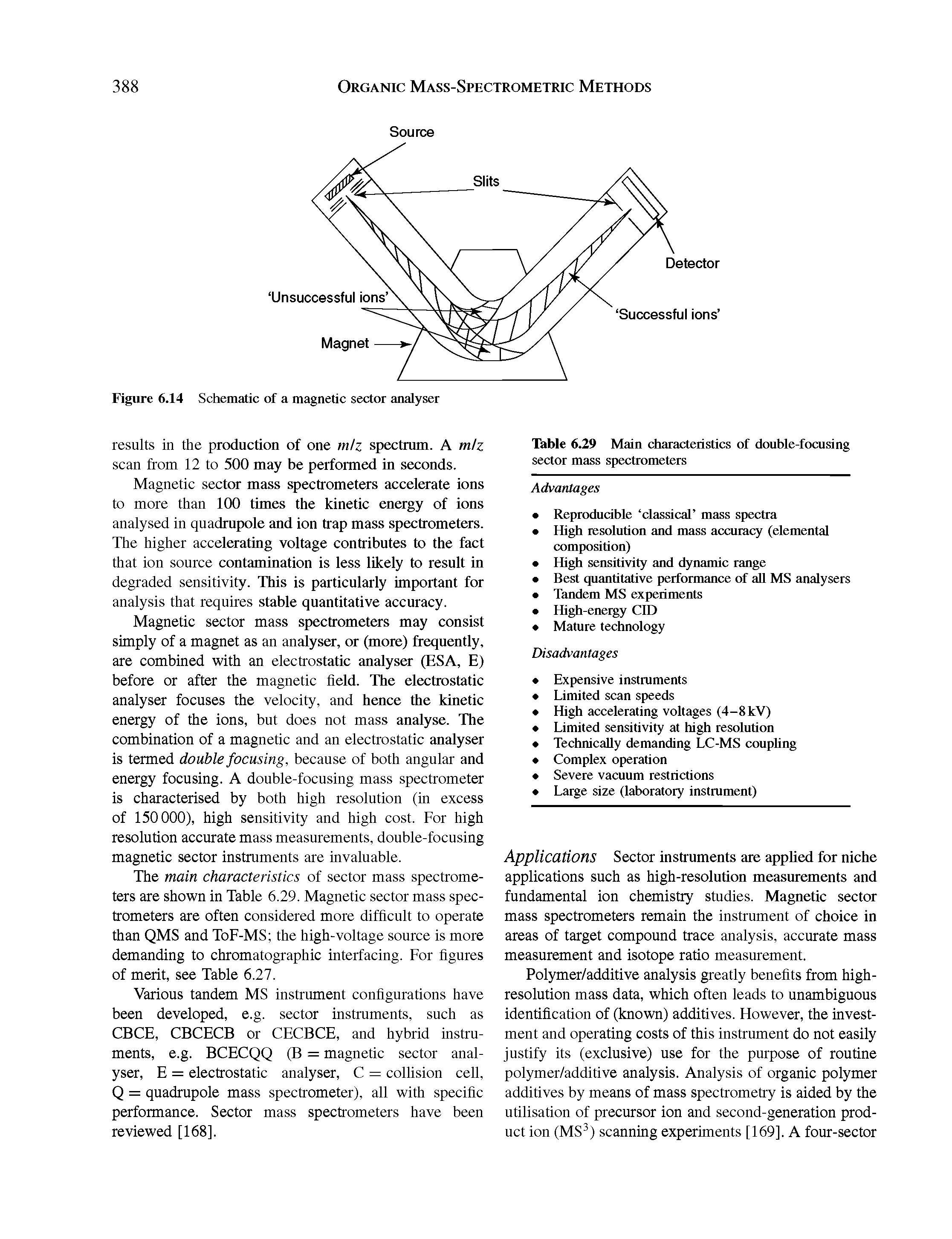 Table 6.29 Main characteristics of double-focusing sector mass spectrometers...