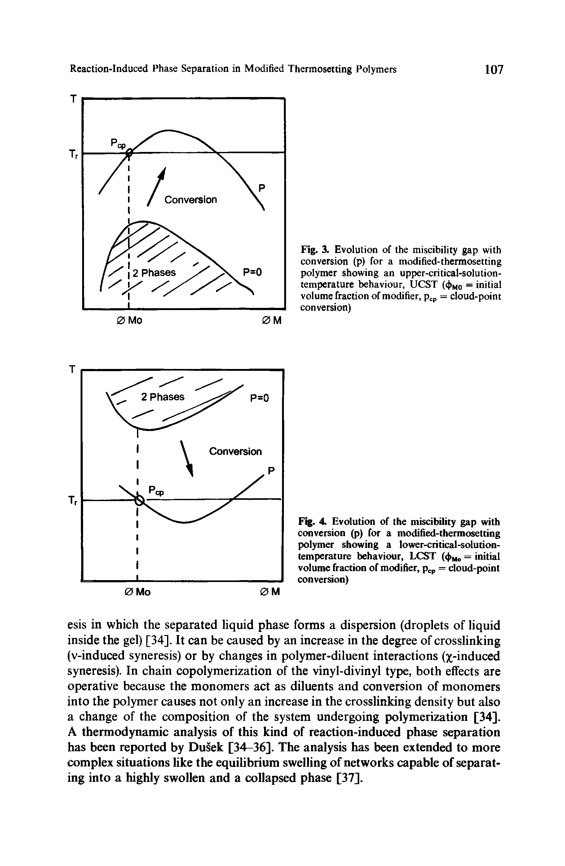 Fig. 4. Evolution of the miscibility gap with conversion (p) for a modified-thermosetting polymer showing a lower-critical-solution-temperature behaviour, LXIST (< ho = initial volume fi-action of modifier, Pcp = cloud-point conversion)...