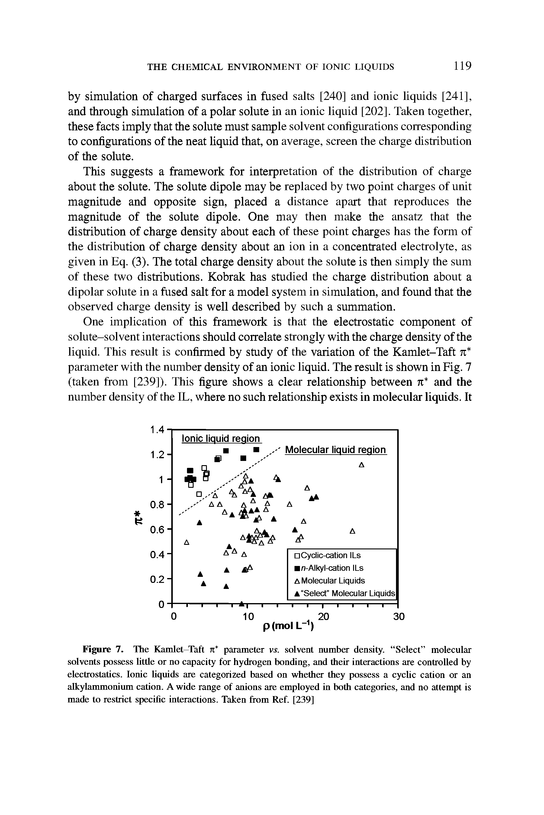 Figure 7. The Kamlet—Taft n parameter vs. solvent number density. Select molecular solvents possess little or no capacity for hydrogen bonding, and their interactions are controlled by electrostatics. Ionic liquids are categorized based on whether they possess a cyclic cation or an alkylammonium cation. A wide range of anions are employed in both categories, and no attempt is made to restrict specific interactions. Taken from Ref. [239]...
