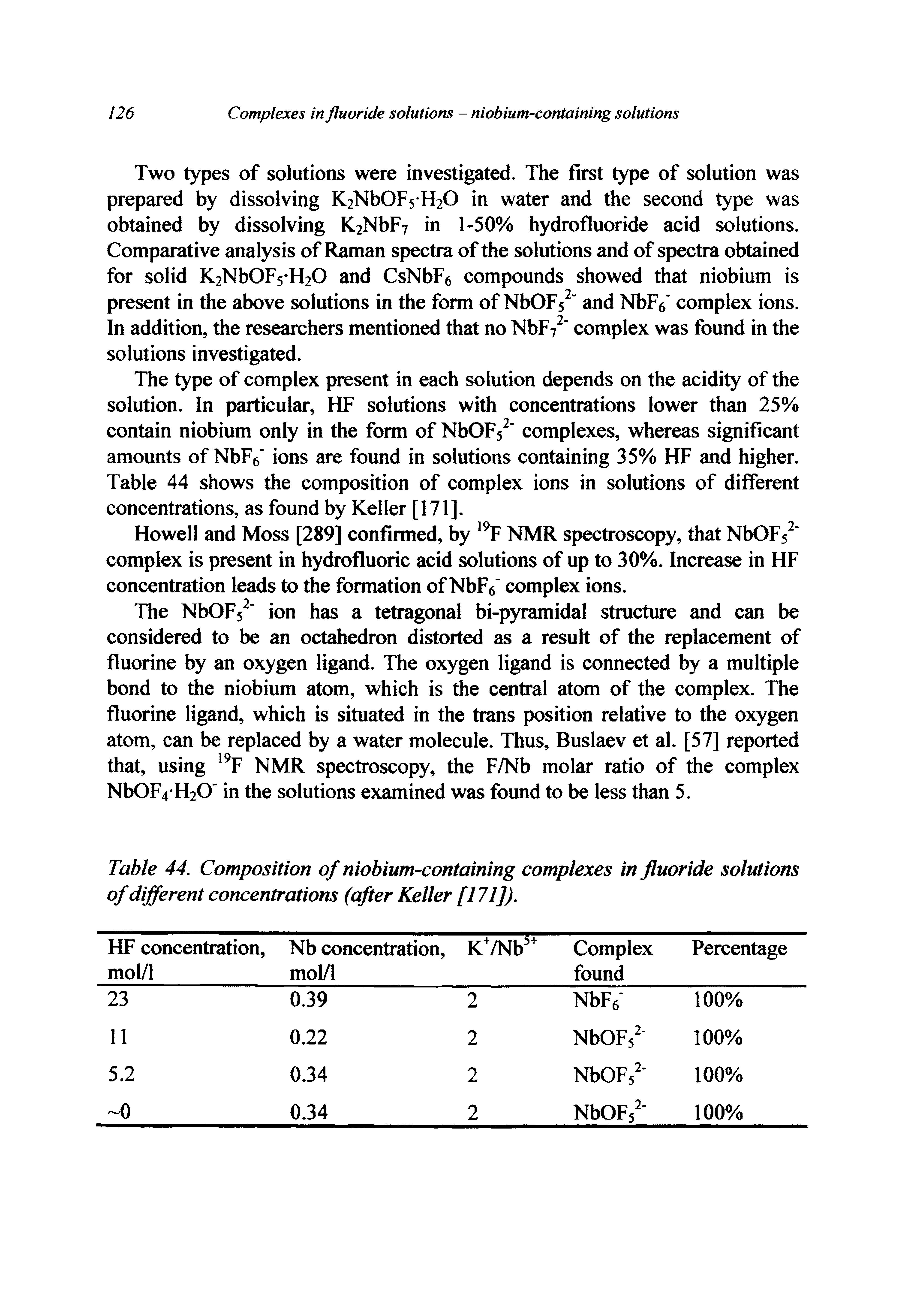 Table 44. Composition of niobium-containing complexes in fluoride solutions of different concentrations (after Keller [171]).