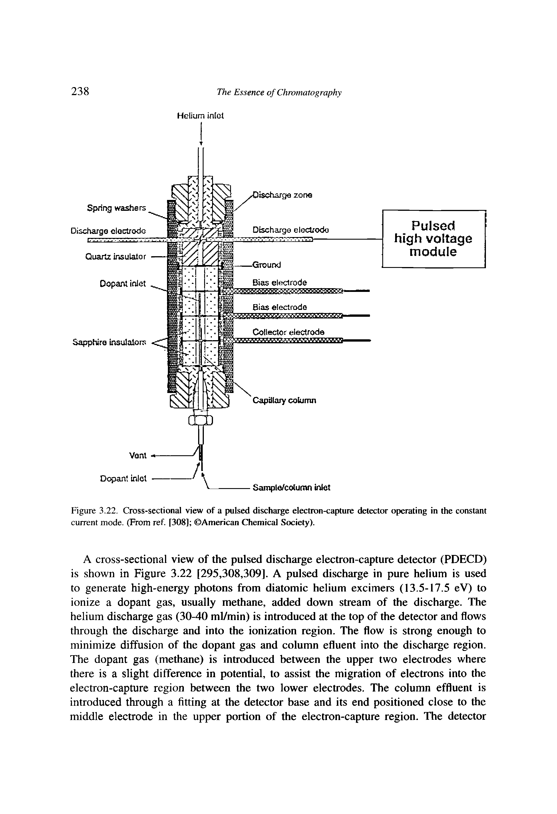 Figure 3.22. Cross-sectional view of a pulsed discharge electron-capture detector operating in the constant current mode. (From ref. [308] American Chemical Society).