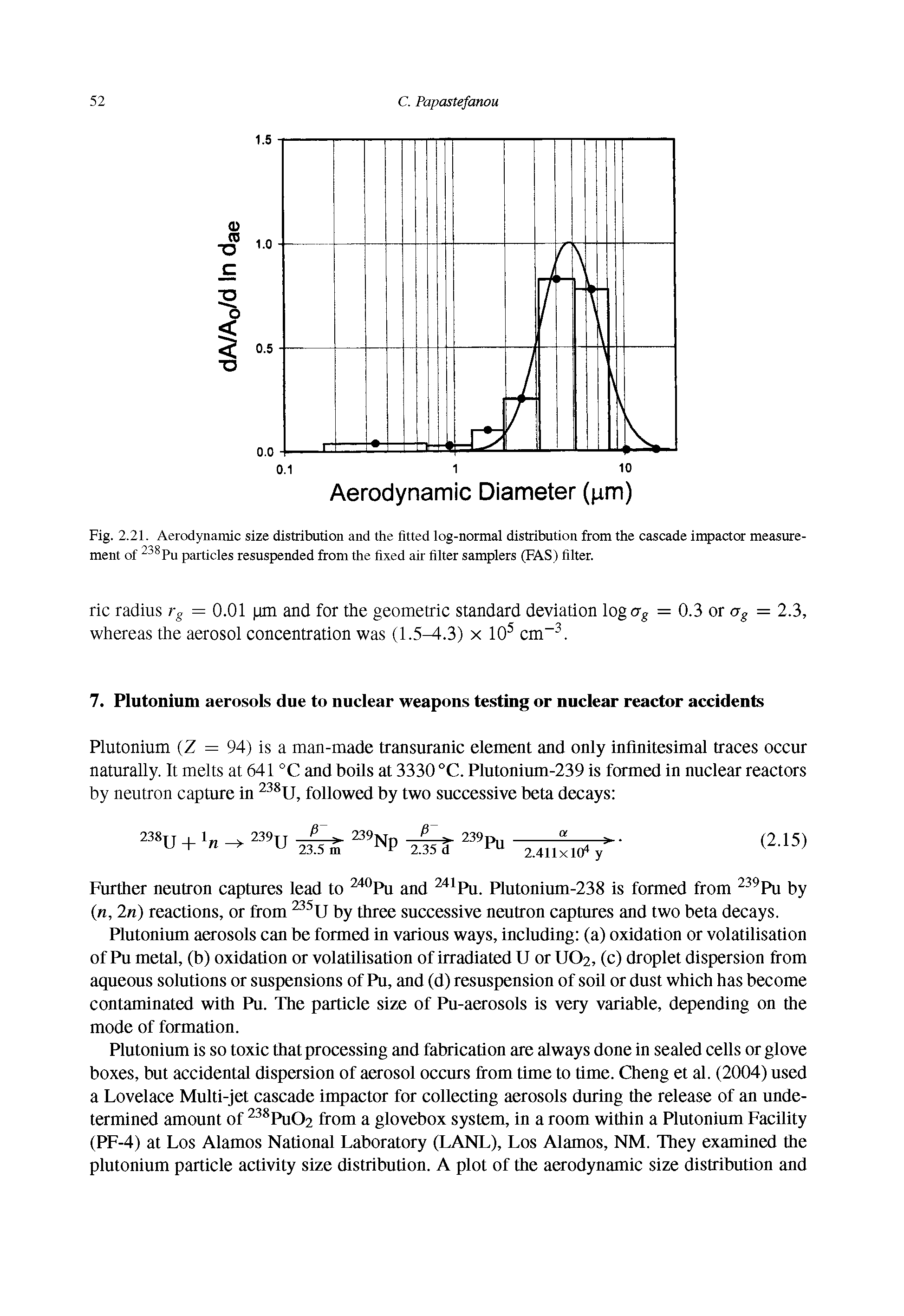 Fig. 2.21. Aerodynamic size distribution and the fitted log-normal distribution from the cascade impactor measurement of particles resuspended from the fixed air filter samplers (FAS) filter.