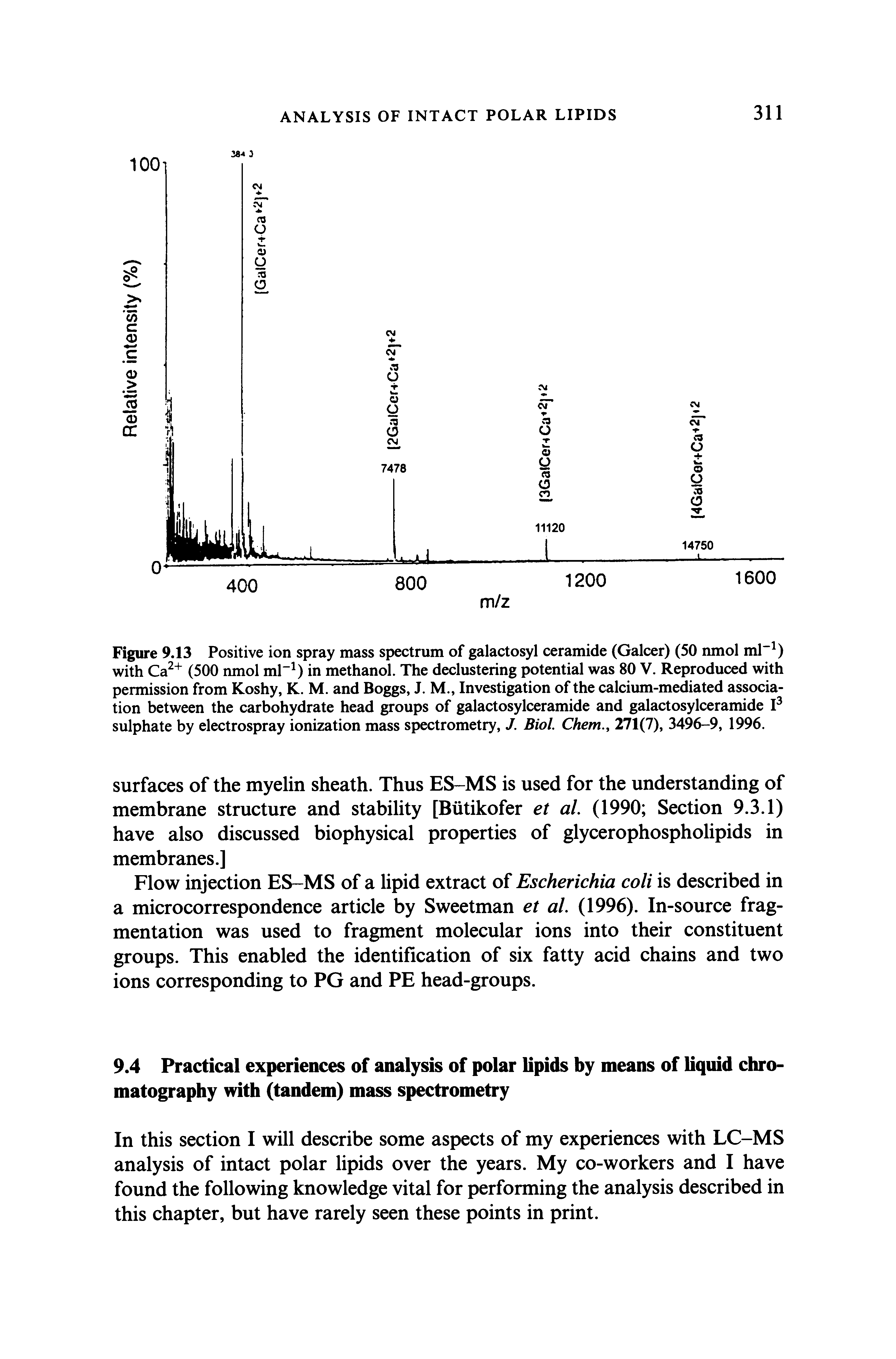 Figure 9.13 Positive ion spray mass spectrum of galactosyl ceramide (Galcer) (50 nmol ml" ) with (500 nmol ml" ) in methanol. The declustering potential was 80 V. Reproduced with permission from Koshy, K. M. and Boggs, J. M., Investigation of the calcium-mediated association between the carbohydrate head groups of galactosylceramide and galactosylceramide I sulphate by electrospray ionization mass spectrometry, J. Biol Chem., 271(7), 3496-9, 1996.