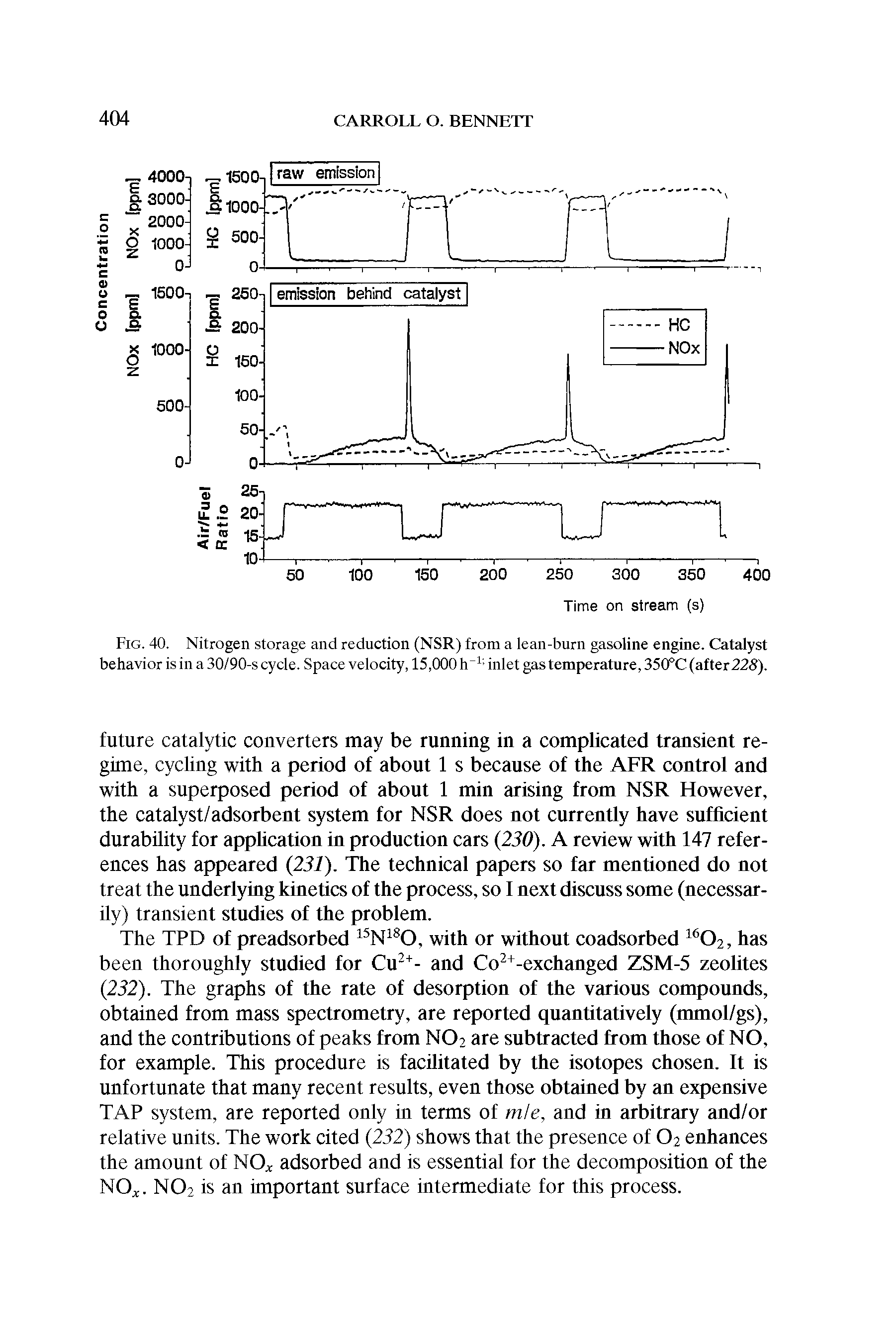 Fig. 40. Nitrogen storage and reduction (NSR) from a lean-burn gasoline engine. Catalyst behavior is in a 30/90-s cycle. Space velocity, 15,000 inlet gas temperature, 35CfC (after225).