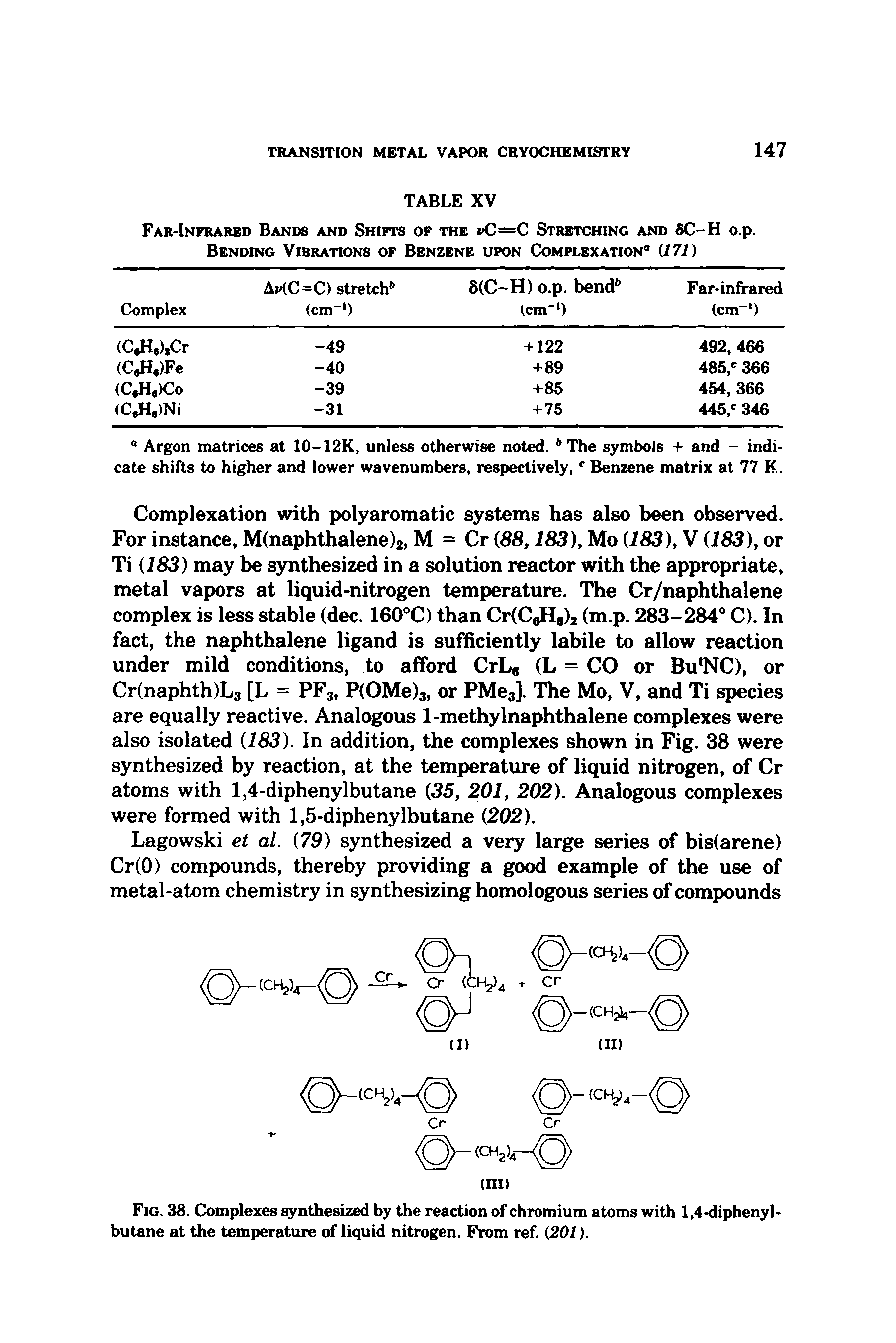 Fig. 38. Complexes synthesized by the reaction of chromium atoms with 1,4-diphenylbutane at the temperature of liquid nitrogen. From ref. (201).