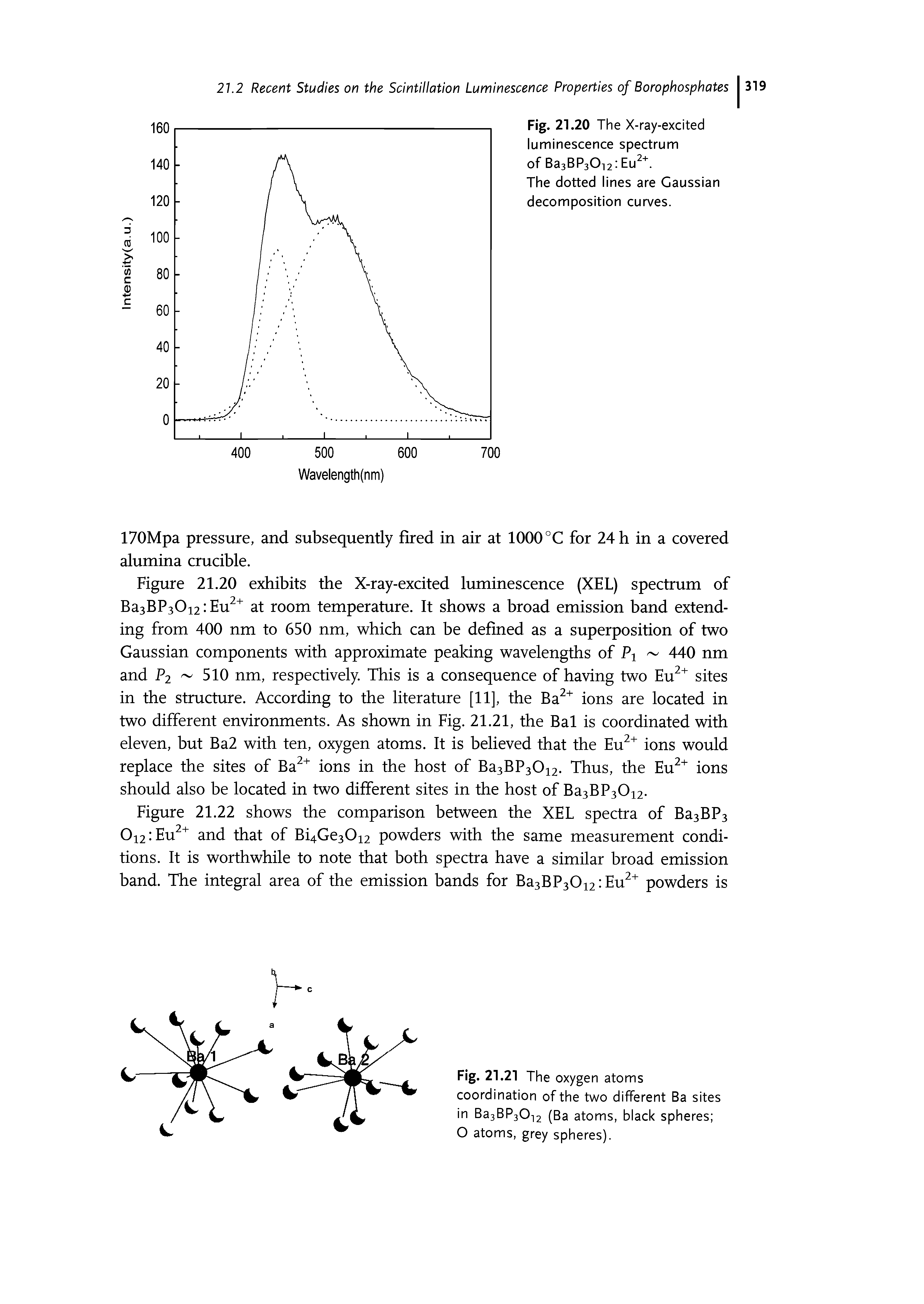 Fig. 21.21 The oxygen atoms coordination of the two different Ba sites in Ba3BP30- 2 (Ba atoms, black spheres O atoms, grey spheres).