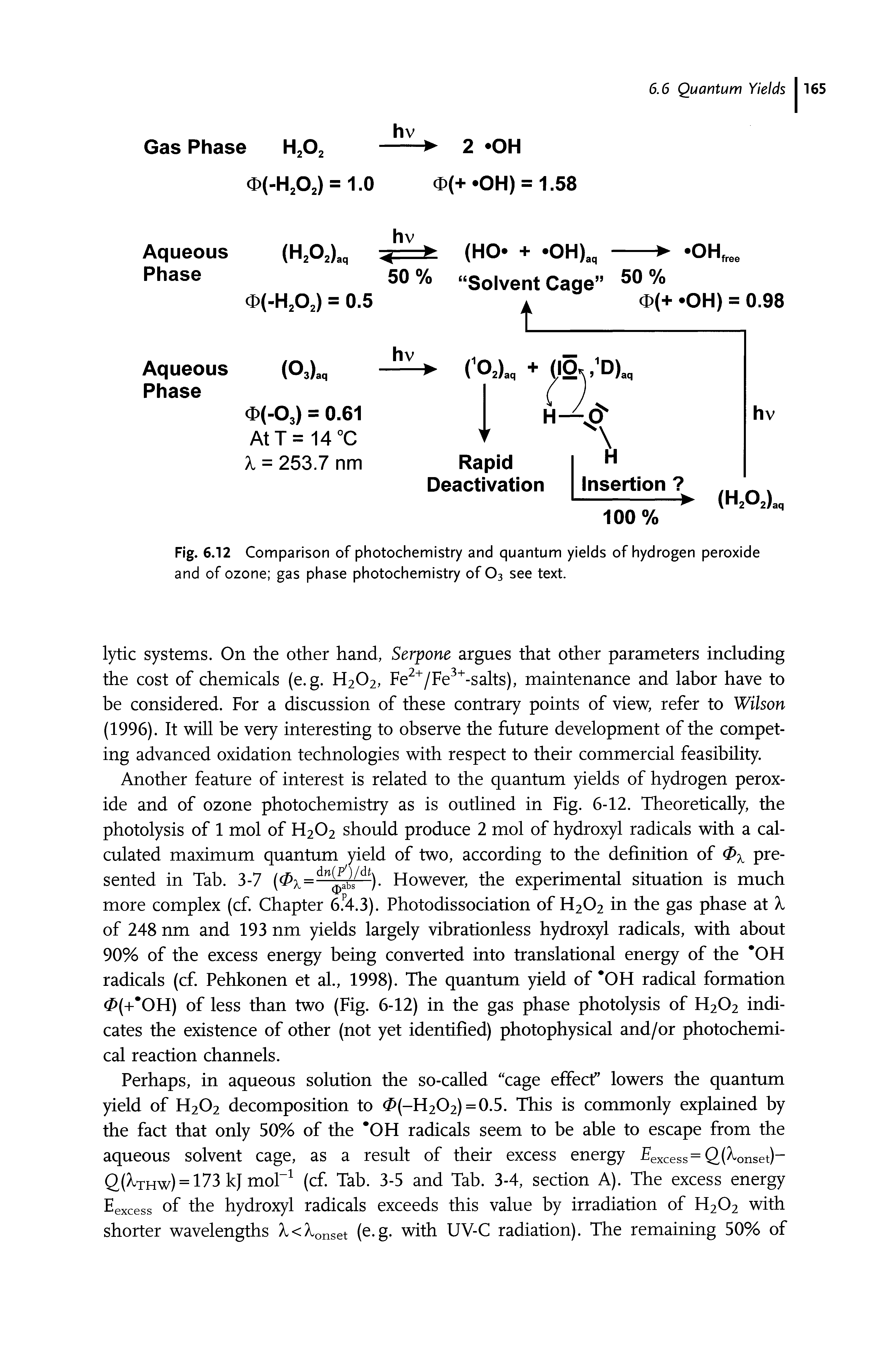 Fig. 6.12 Comparison of photochemistry and quantum yields of hydrogen peroxide and of ozone gas phase photochemistry of O3 see text.