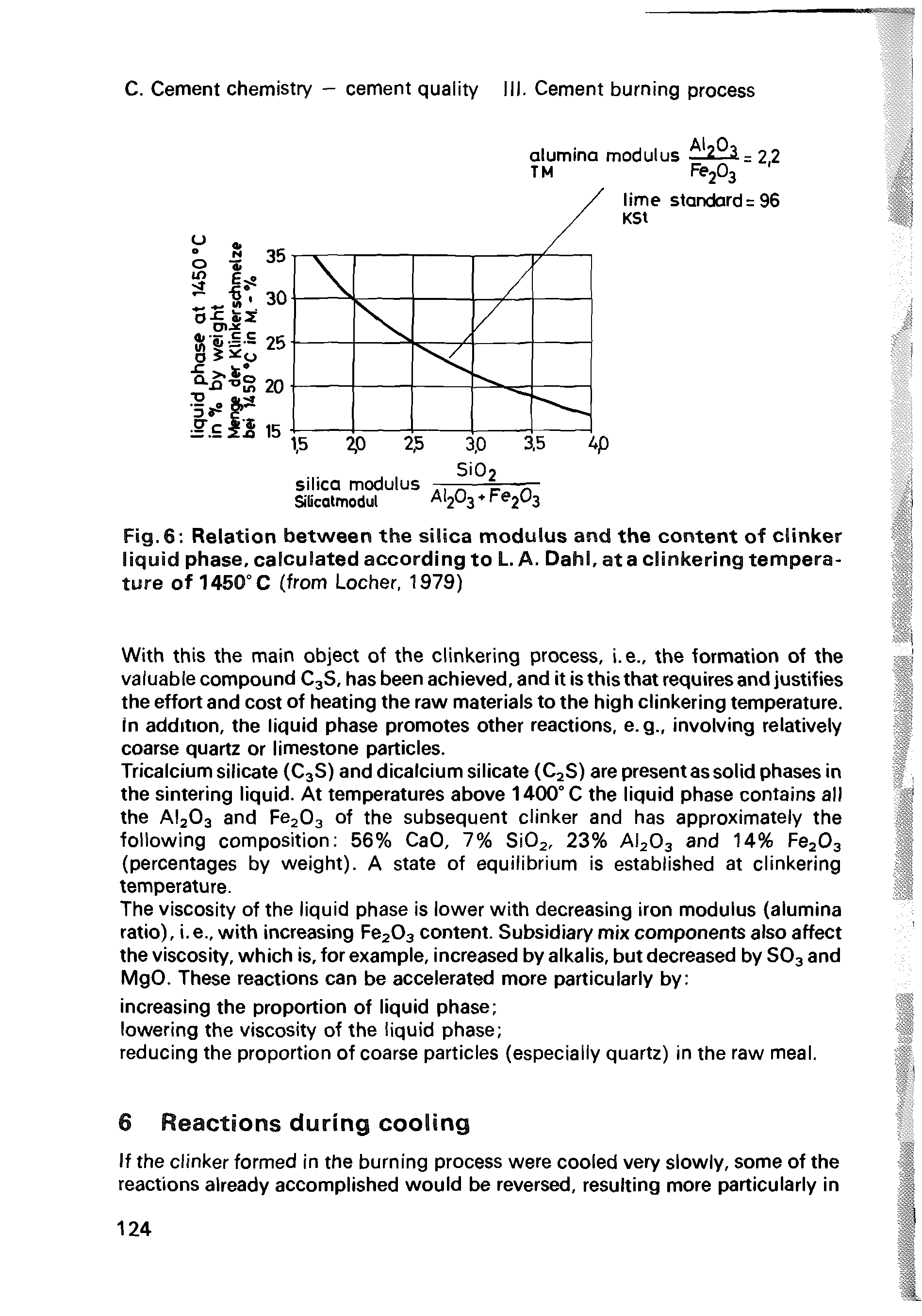 Fig. 6 Relation between the silica modulus and the content of clinker liquid phase, calculated according to L. A. Dahl, at a clinkering temperature of 1450° C (from Locher, 1979)...