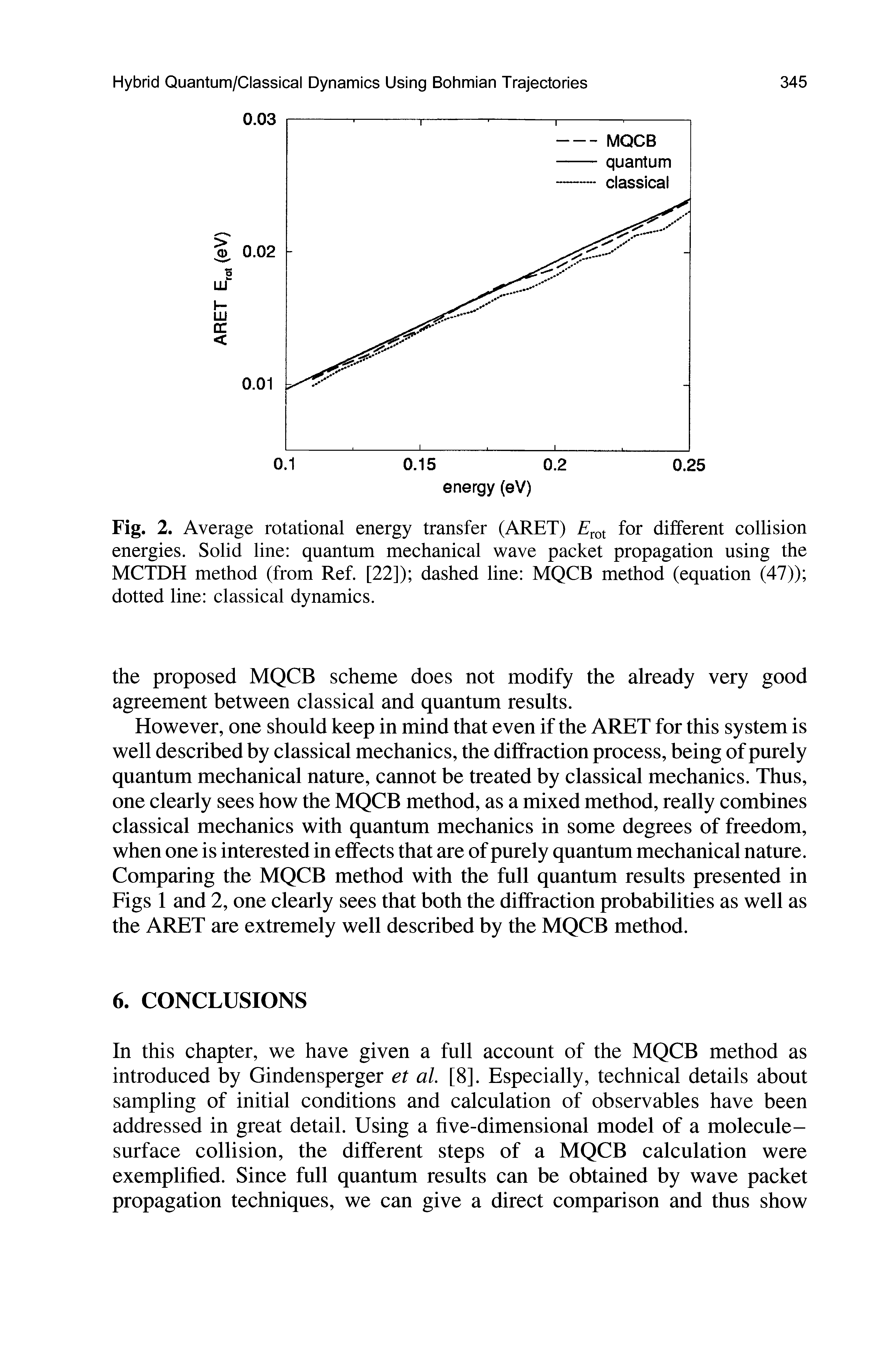 Fig. 2. Average rotational energy transfer (ARET) for different collision energies. Solid line quantum mechanical wave packet propagation using the MCTDH method (from Ref. [22]) dashed line MQCB method (equation (47)) dotted line classical dynamics.