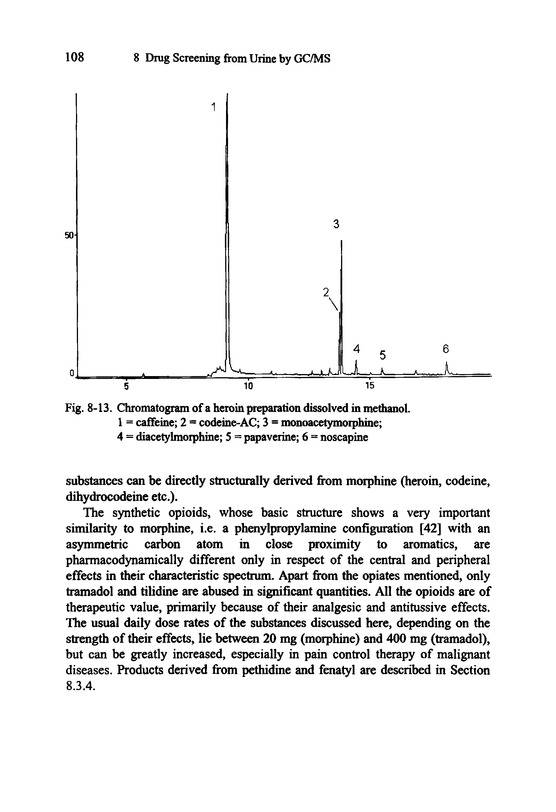 Fig. 8-13. Chromatogram of a heroin preparation dissolved in methanol. 1 = caffeine 2 = codeine-AC 3 = monoacetymorphine ...