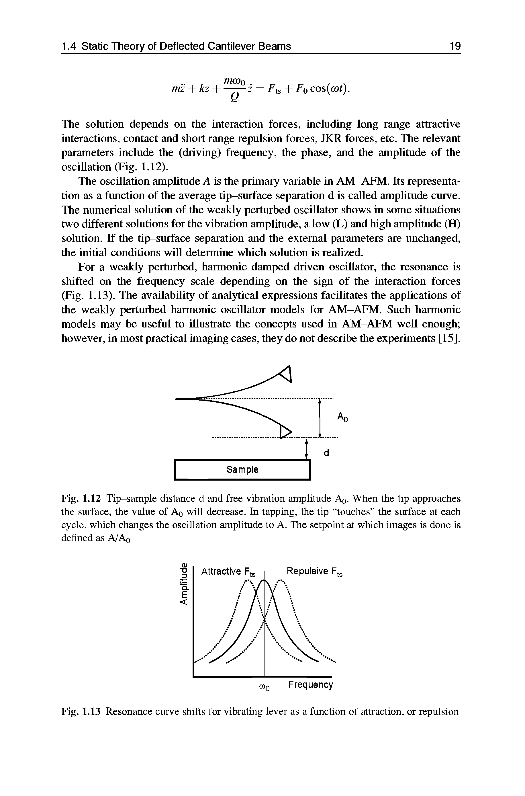 Fig. 1.12 Tip-sample distance d and free vibration amplitude A0. When the tip approaches the surface, the value of A0 will decrease. In tapping, the tip touches the surface at each cycle, which changes the oscillation amplitude to A. The setpoint at which images is done is defined as A/A0...