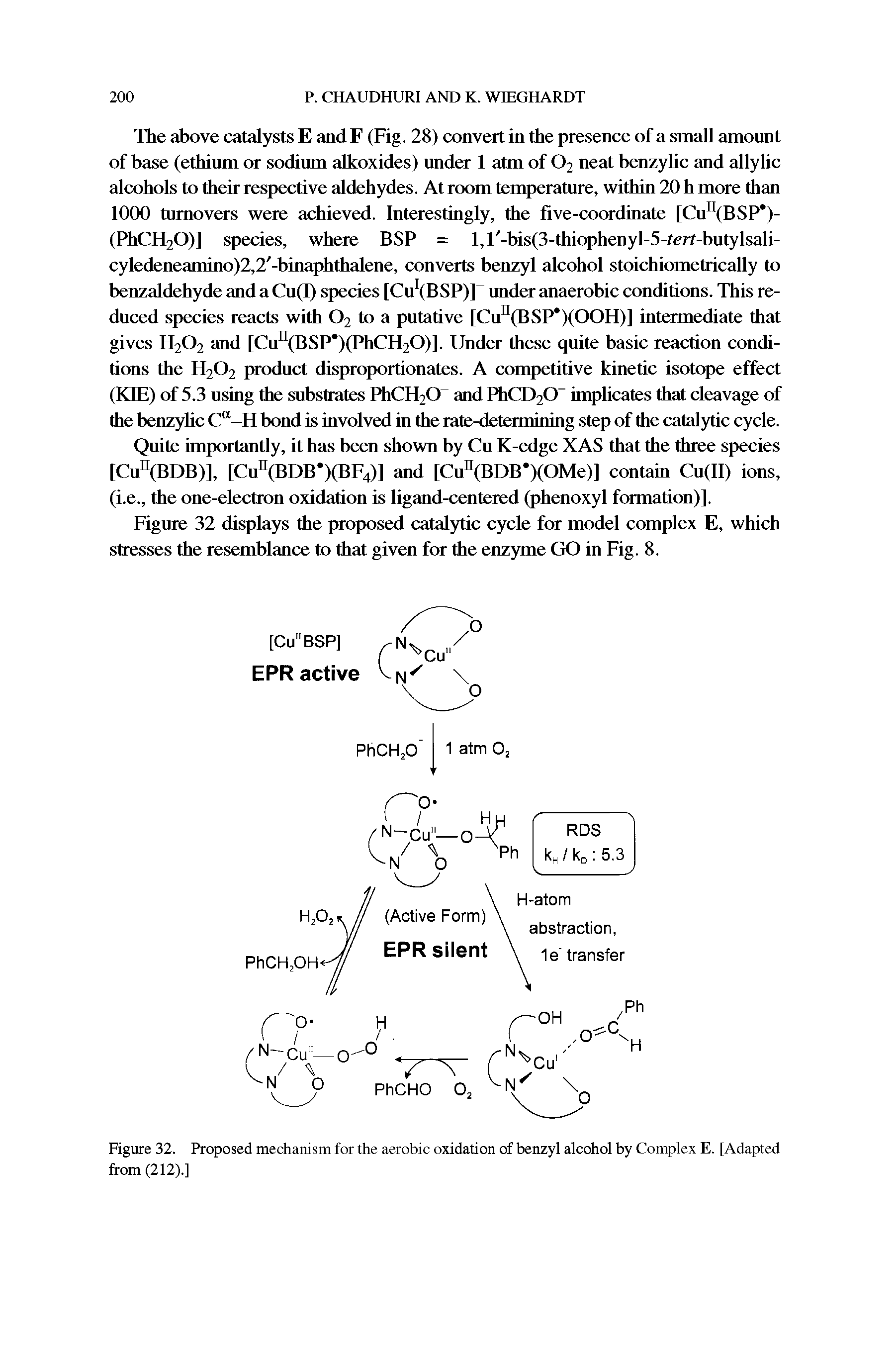 Figure 32. Proposed mechanism for the aerobic oxidation of benzyl alcohol by Complex E. [Adapted from (212).]...