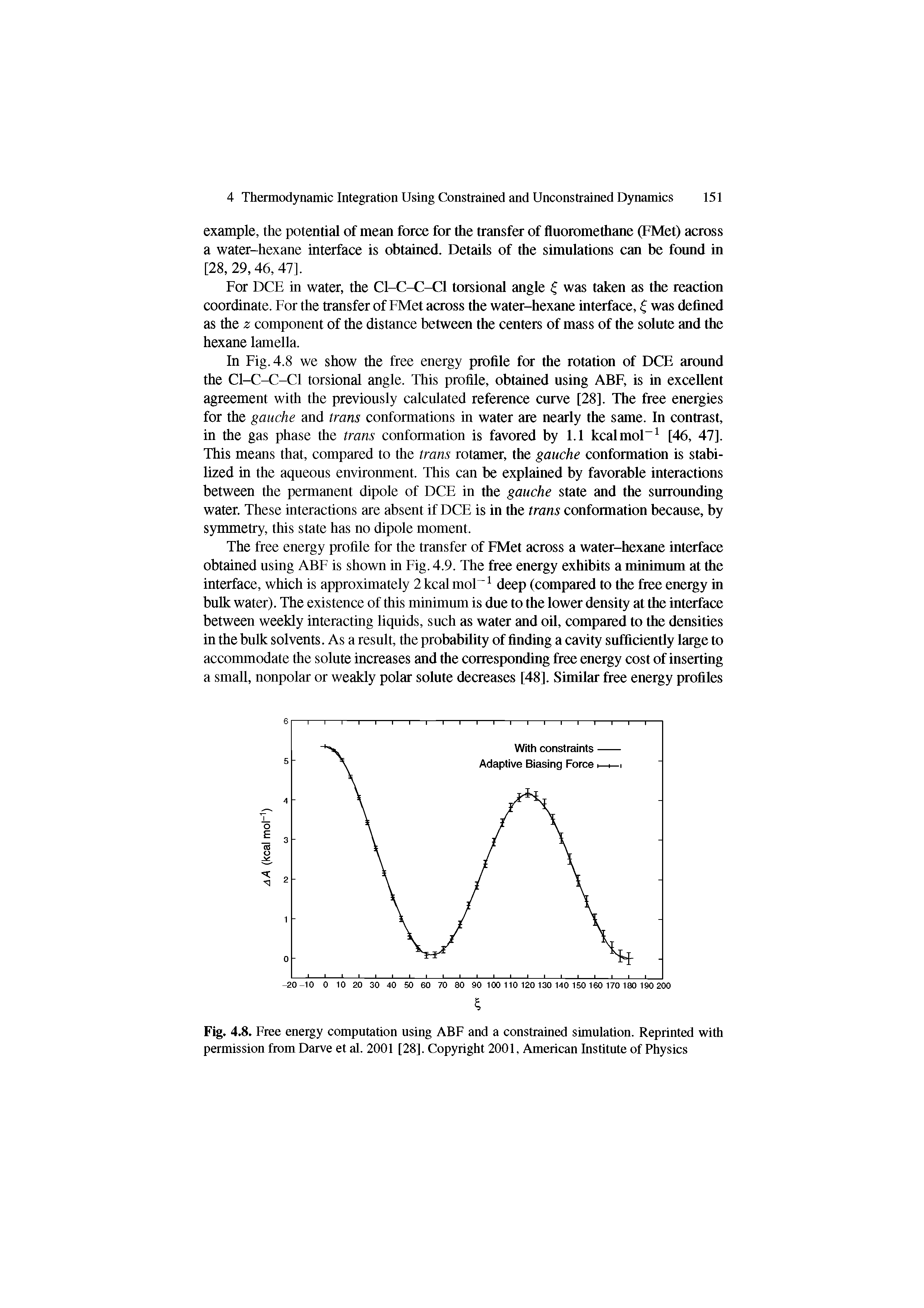 Fig. 4.8. Free energy computation using ABF and a constrained simulation. Reprinted with permission from Darve et al. 2001 [28], Copyright 2001, American Institute of Physics...