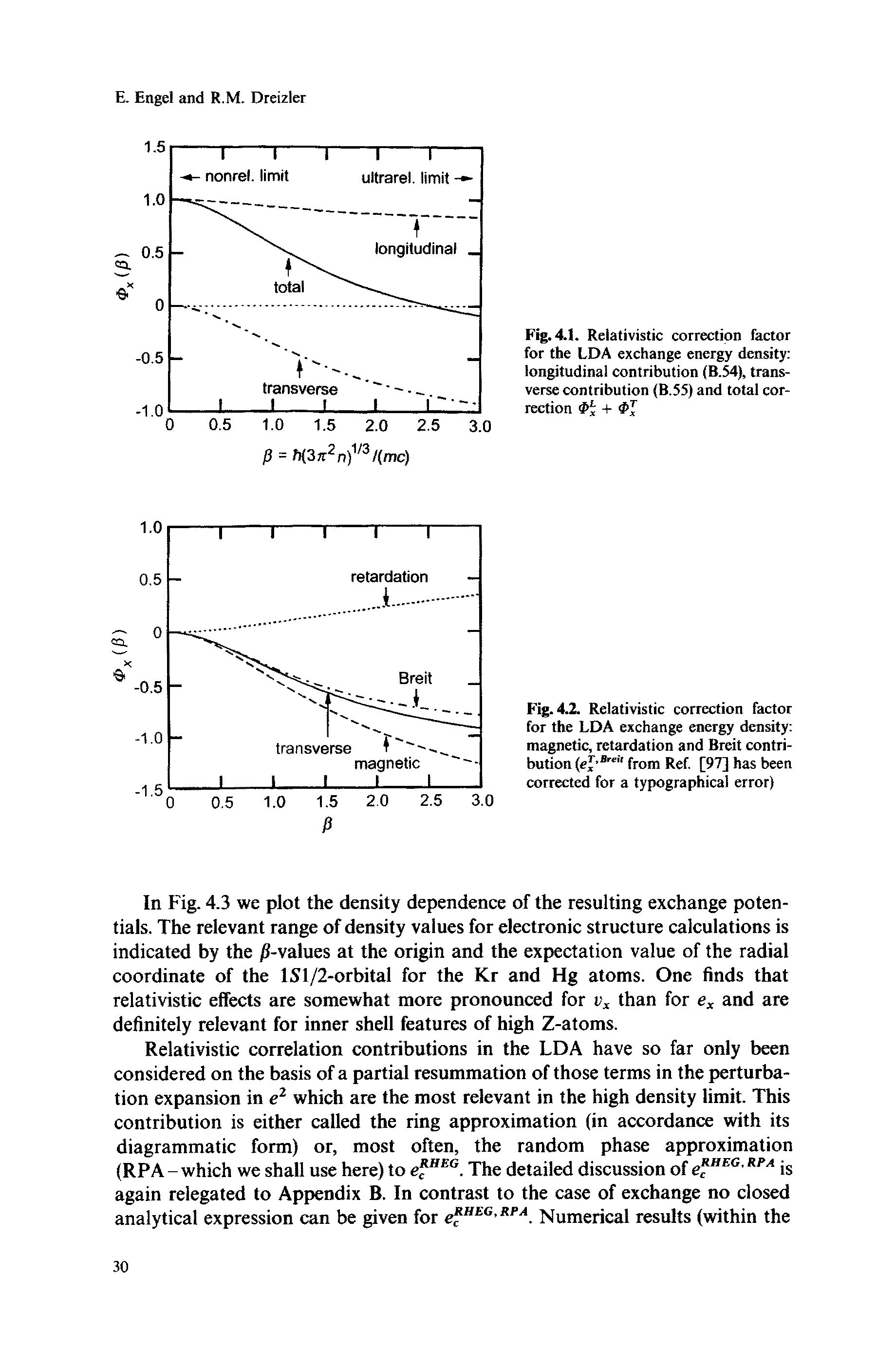 Fig. 4.1. Relativistic correction factor for the EDA exchange energy density longitudinal contribution (B.54), transverse contribution (B.55) and total correction -I- J...