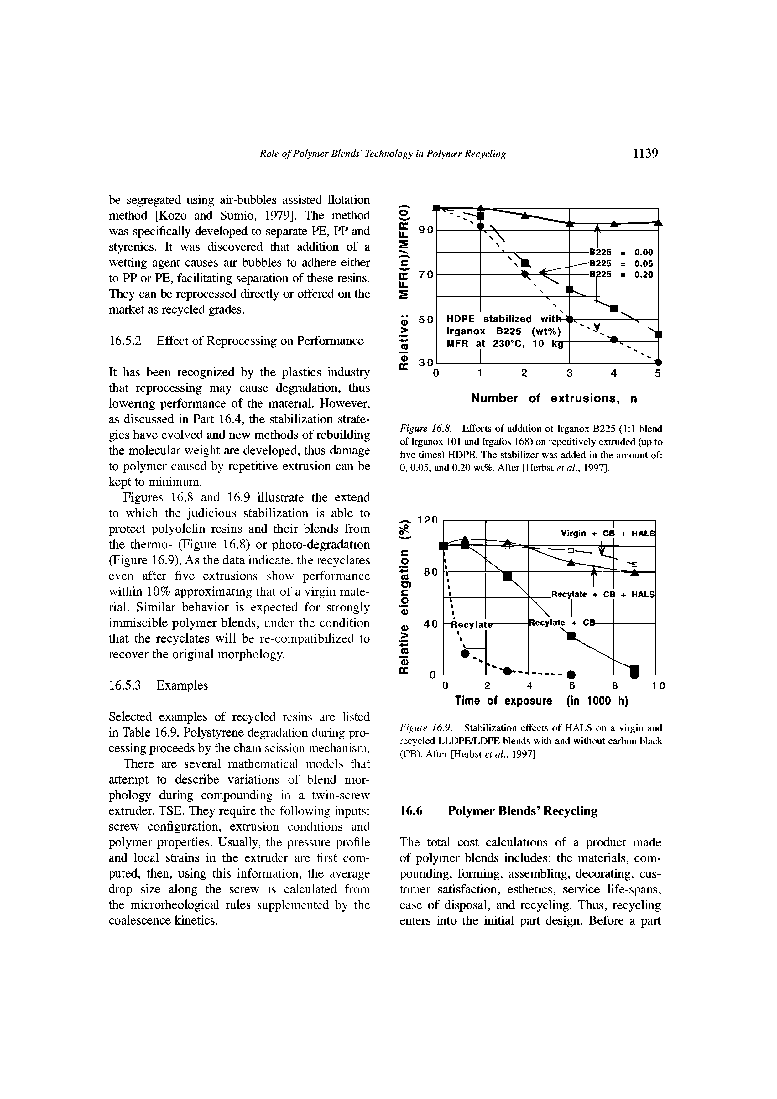 Figures 16.8 and 16.9 illustrate the extend to which the judicious stabilization is able to protect polyolefin resins and their blends from the thermo- (Figure 16.8) or photo-degradation (Figure 16.9). As the data indicate, the recyclates even after five extrusions show performance within 10% approximating that of a virgin material. Similar behavior is expected for strongly immiscible polymer blends, under the condition that the recyclates will be re-compatibilized to recover the original morphology.